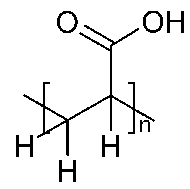 Preprints 147192 g007