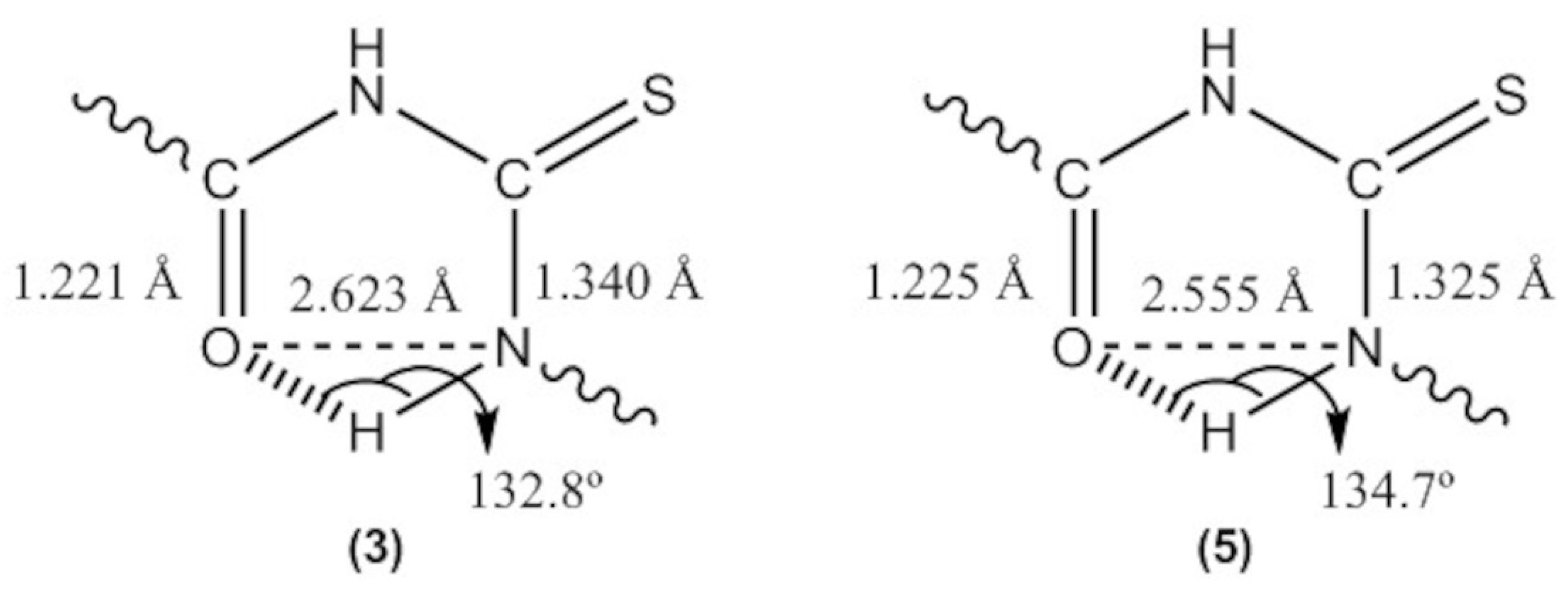 Preprints 228819 g003