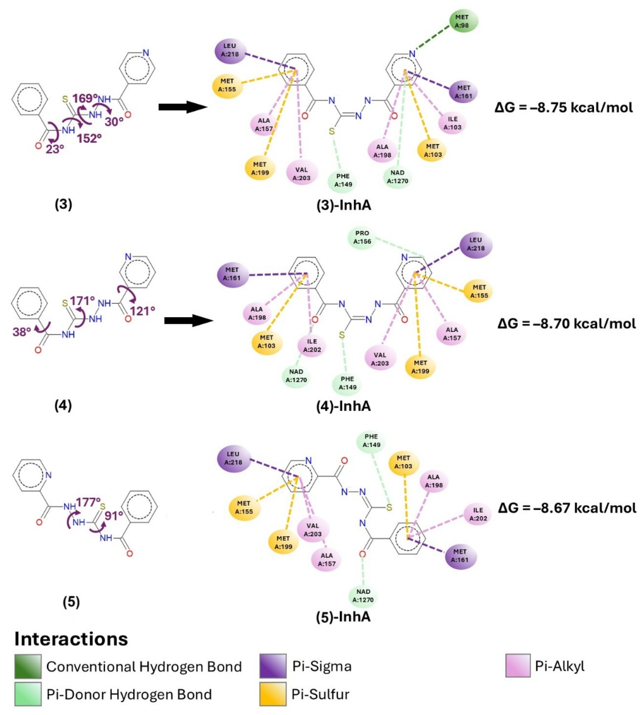 Preprints 228819 g006