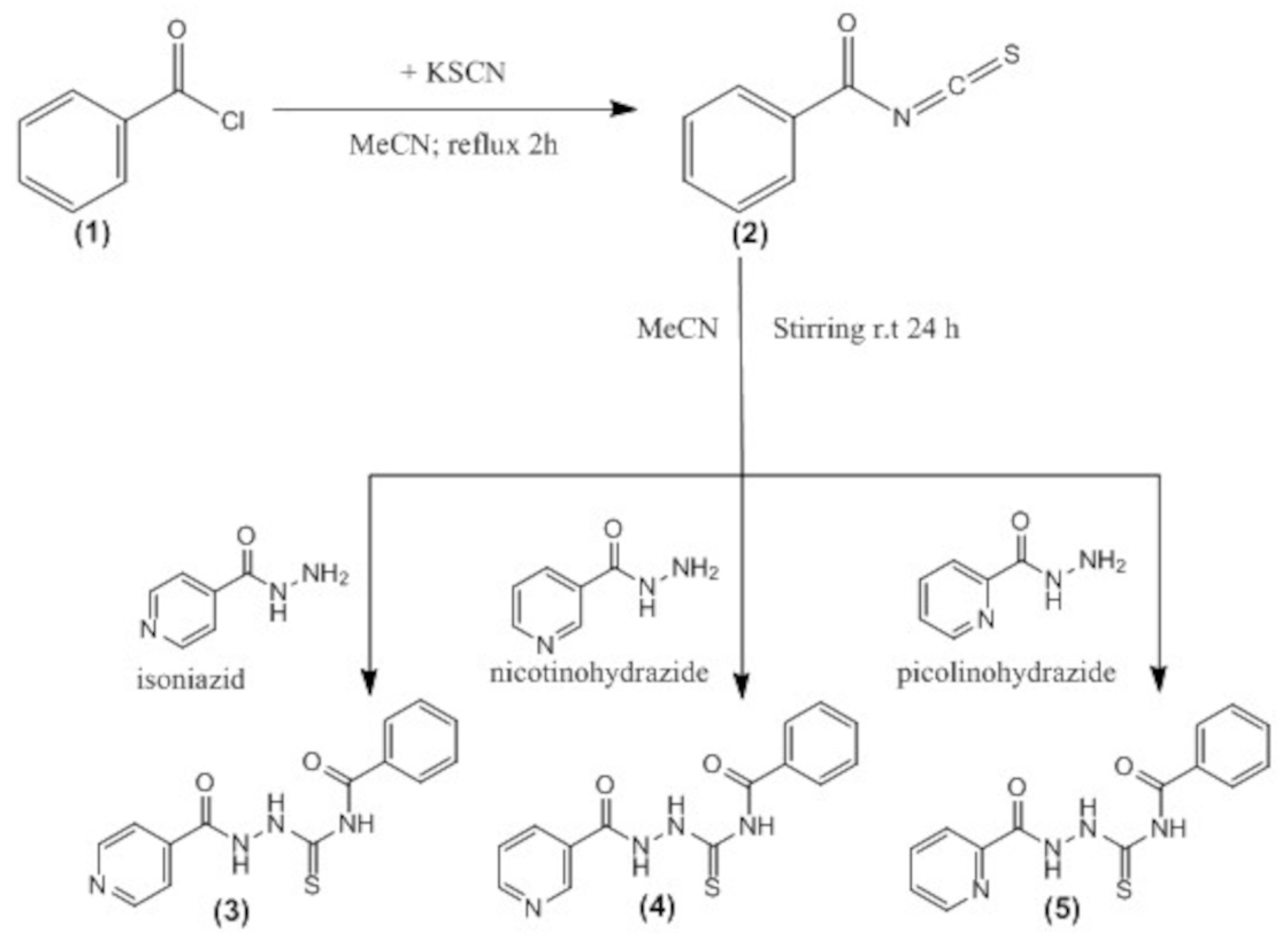 Preprints 228819 sch001