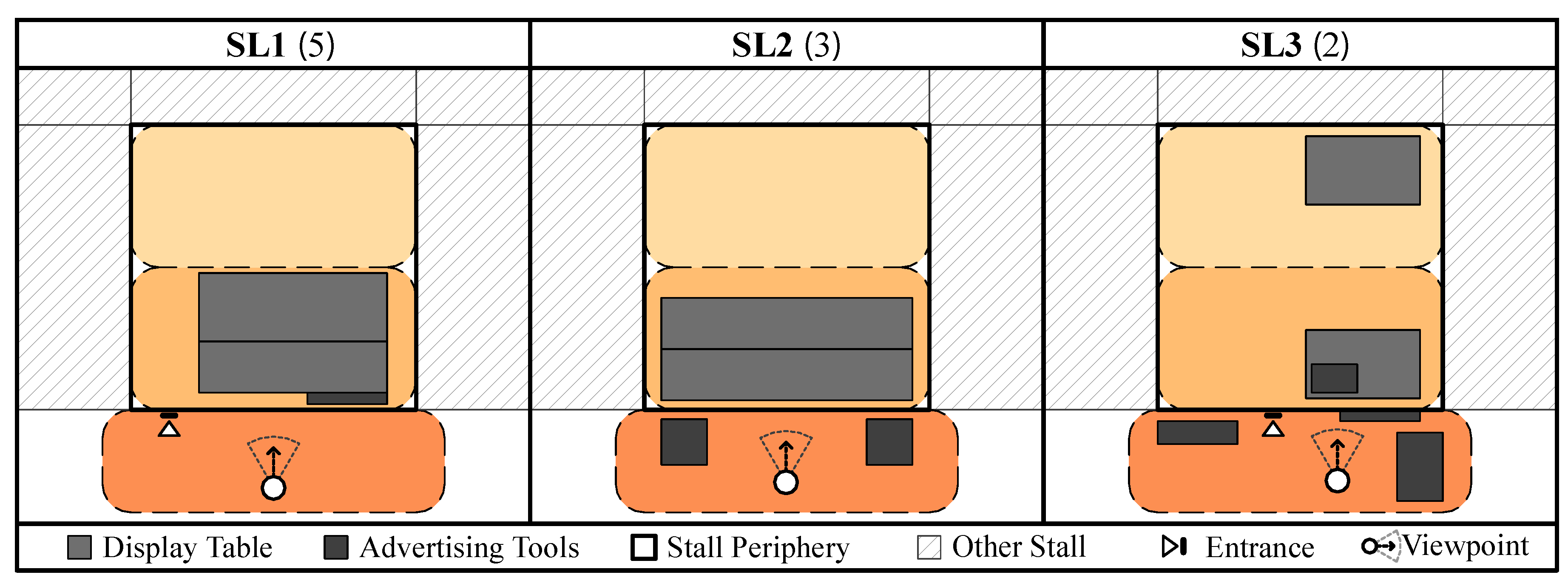 Preprints 190929 g003