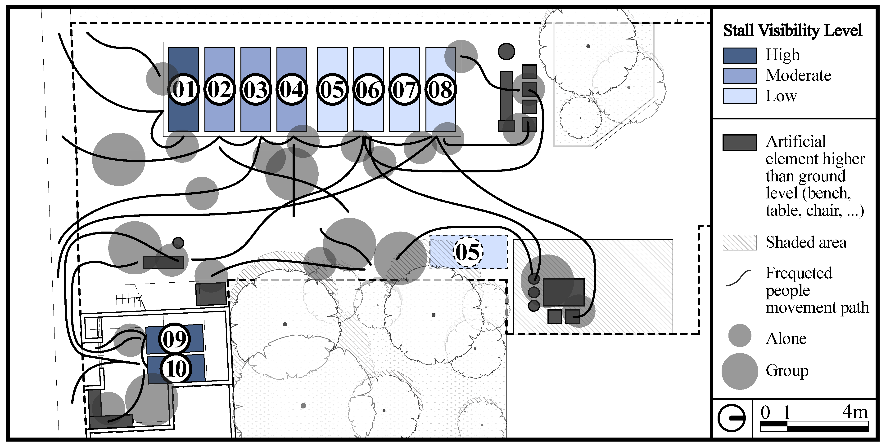Preprints 190929 g004