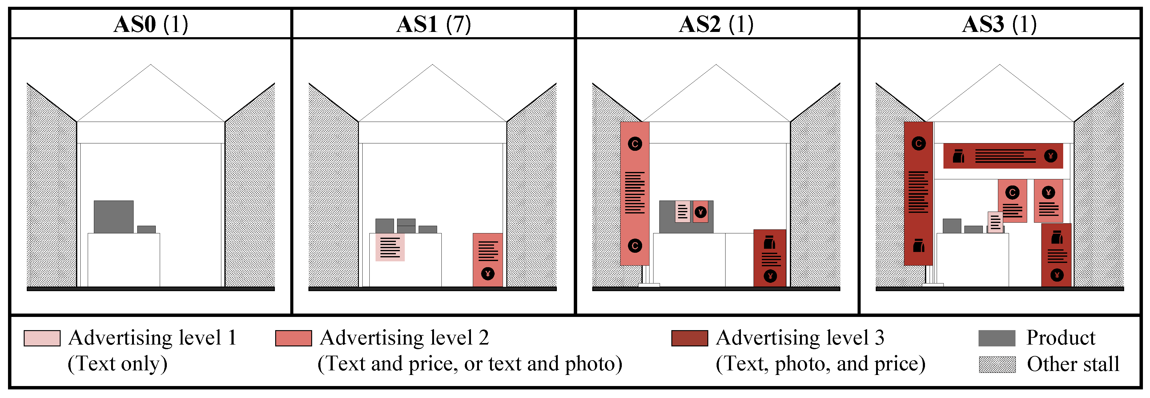 Preprints 190929 g005