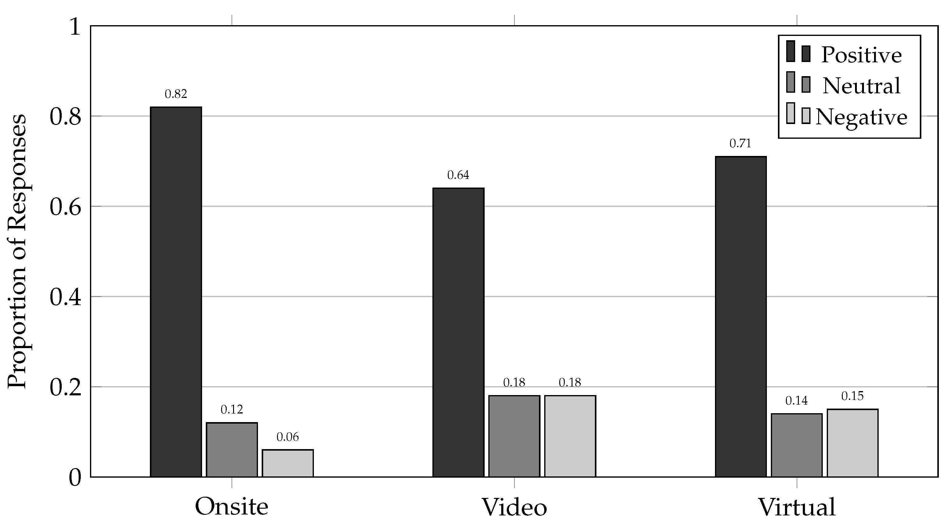 Preprints 190929 g011