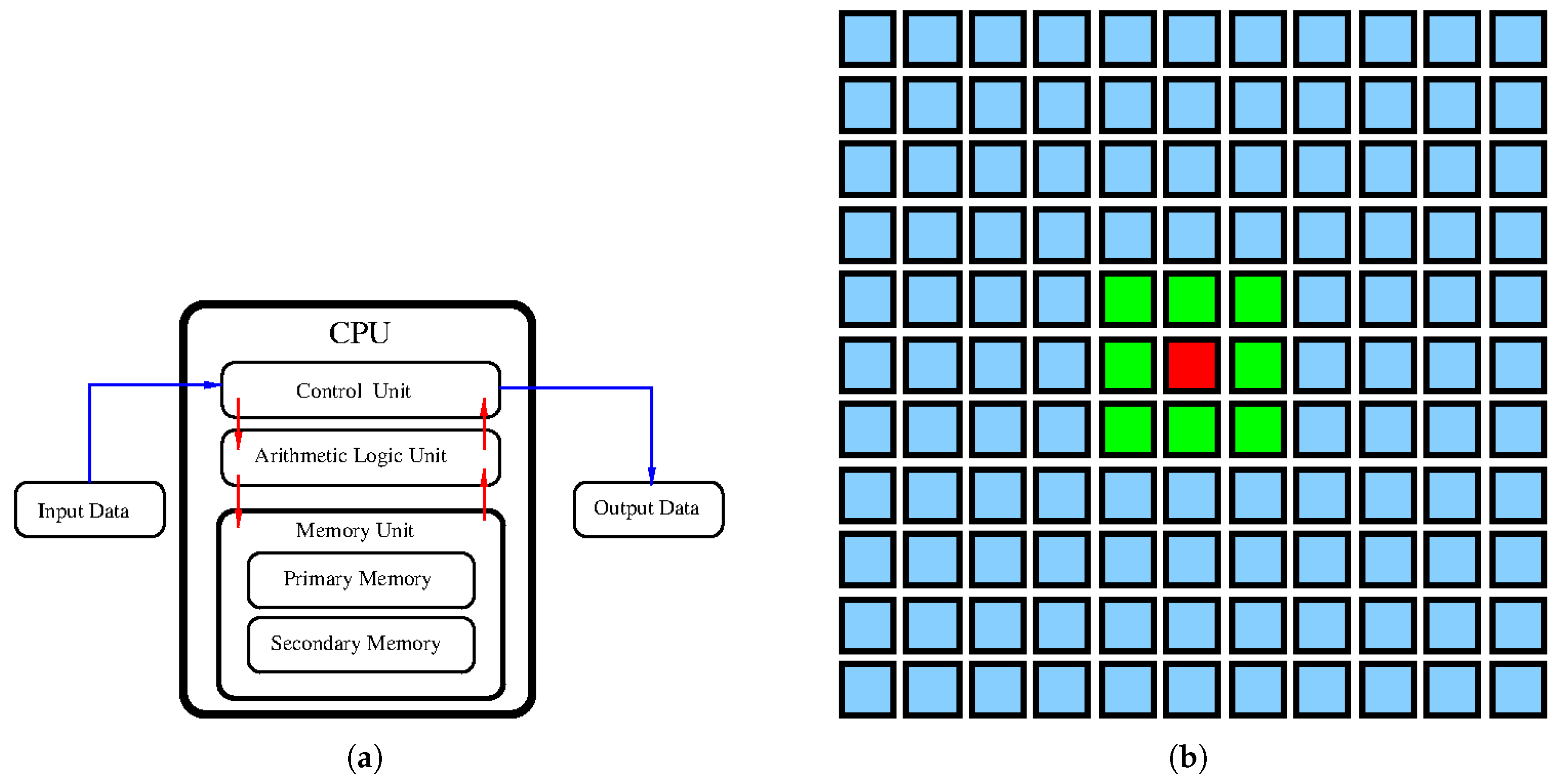 Preprints 189180 g001