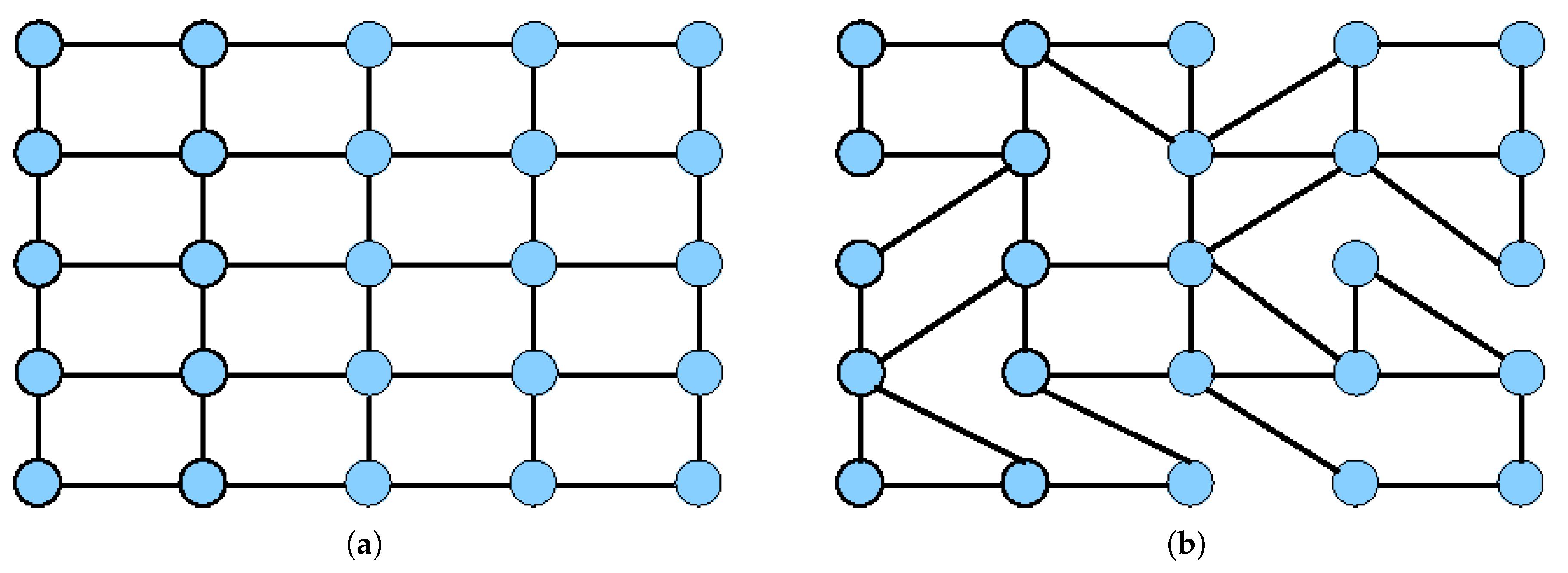 Preprints 189180 g003