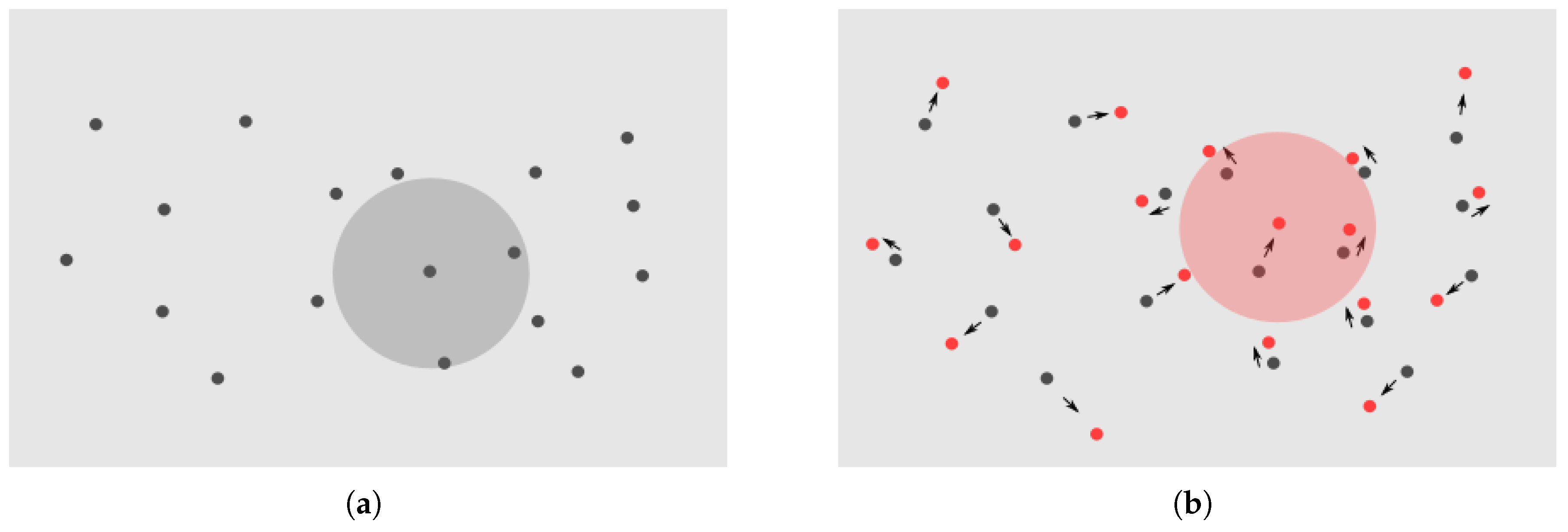 Preprints 189180 g006