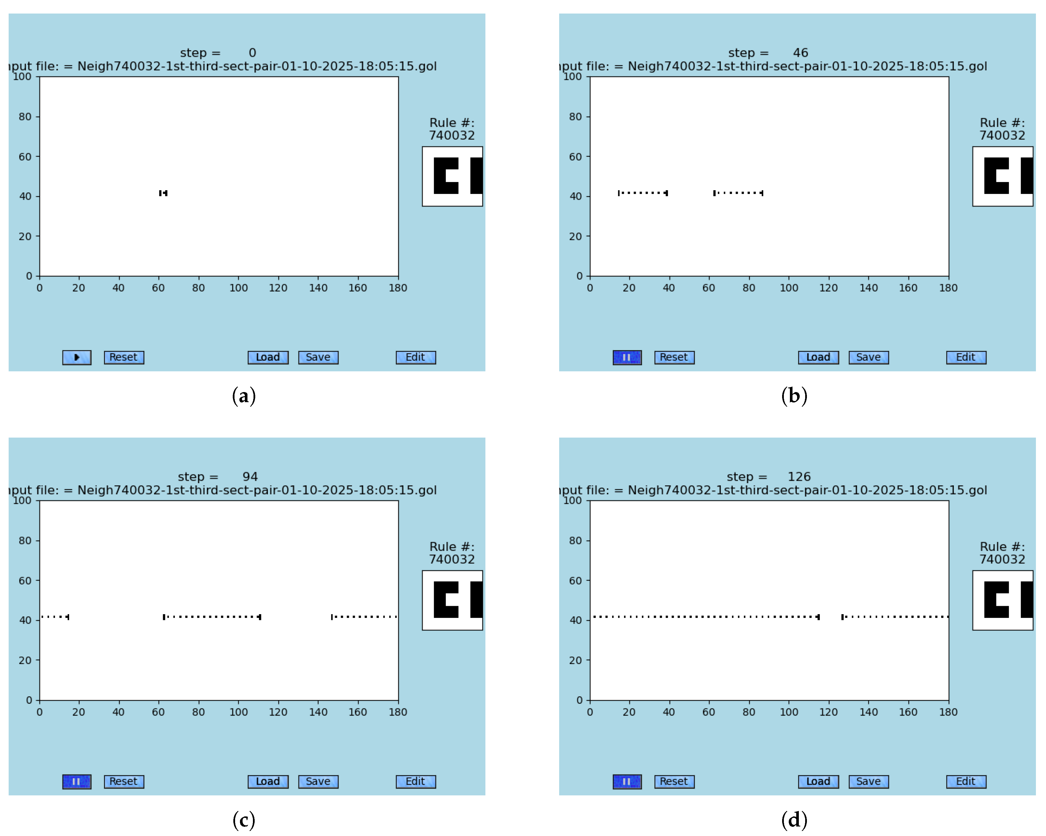 Preprints 189180 g009