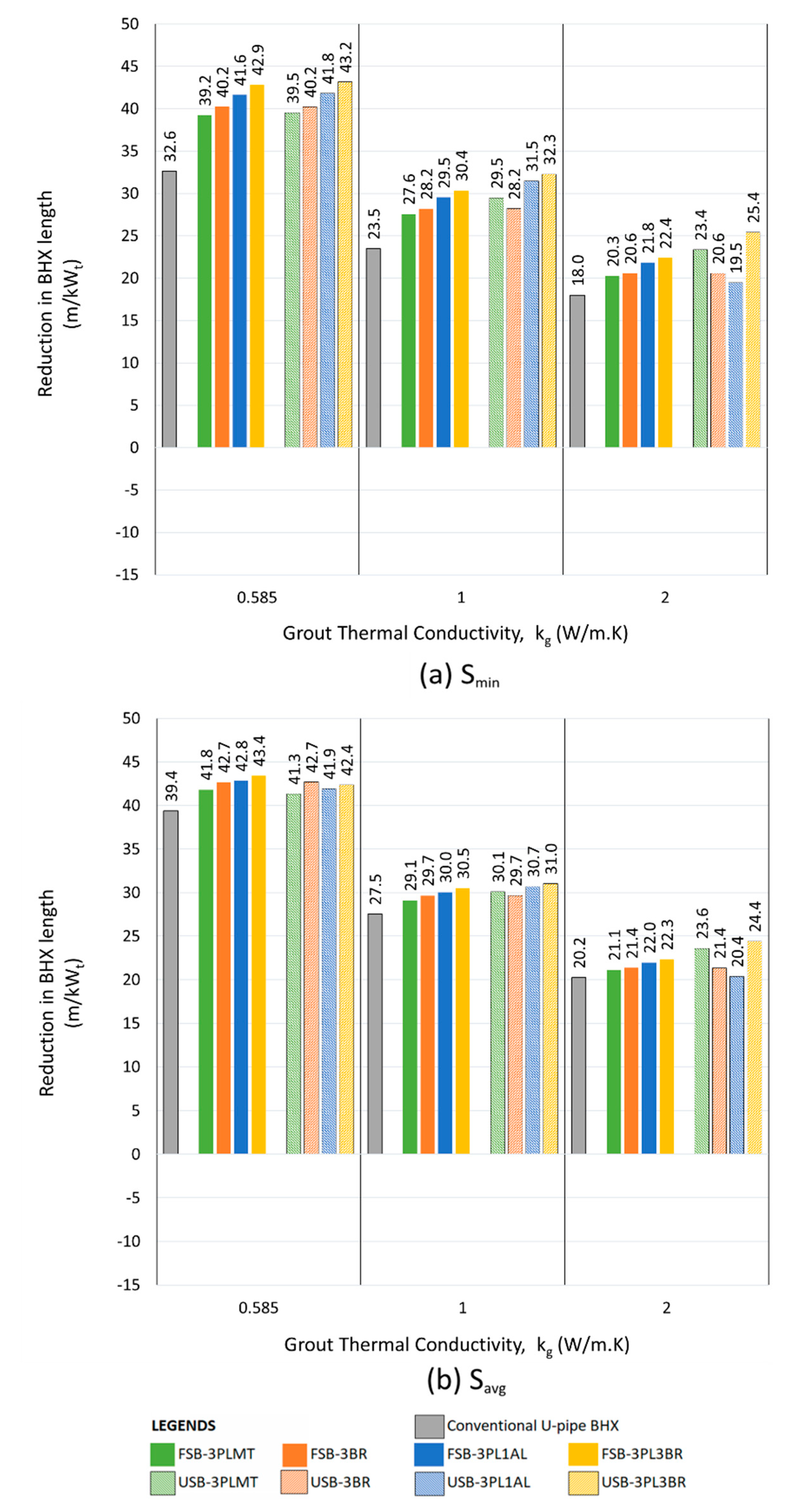 Preprints 147731 g025
