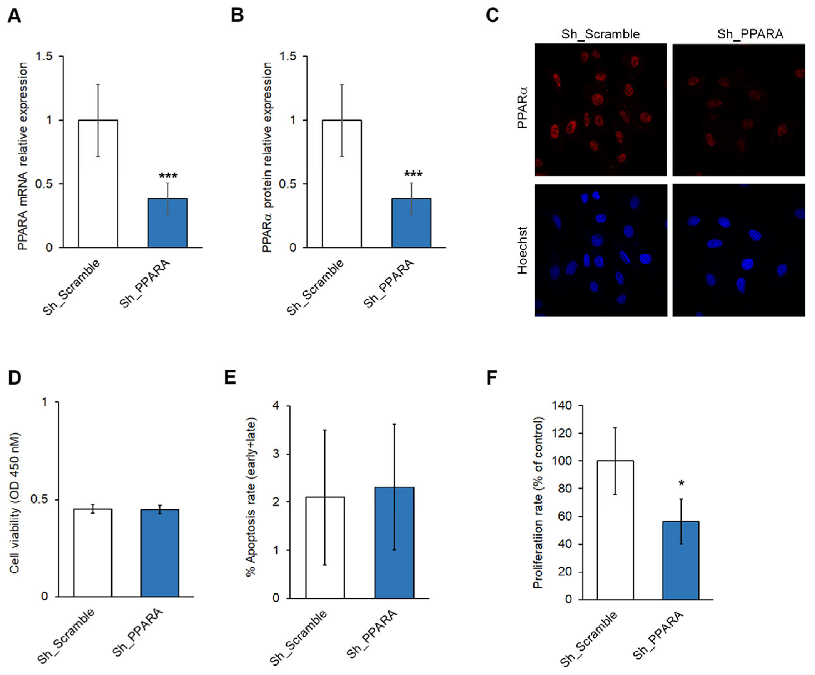 Preprints 171245 g001
