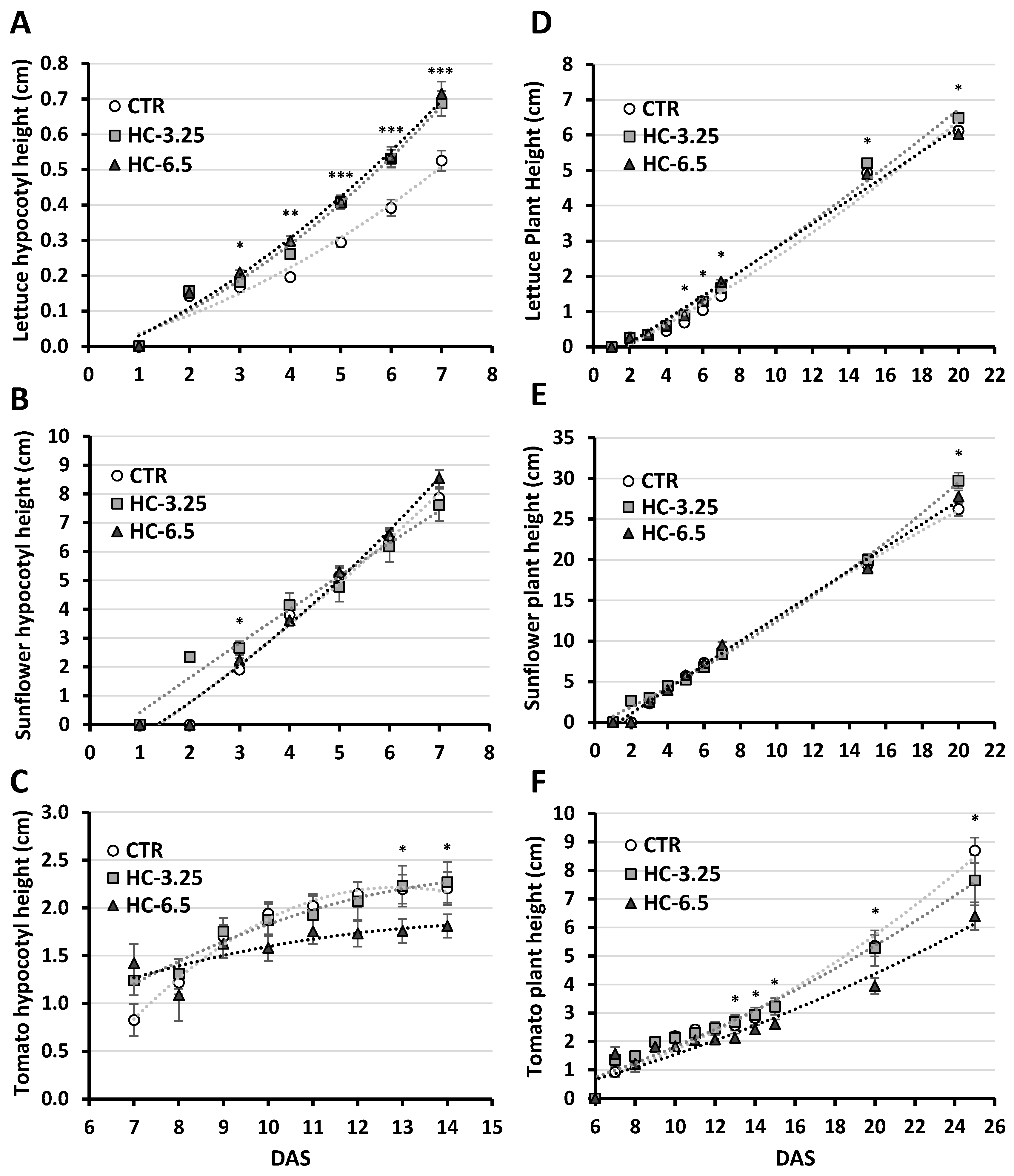 Preprints 180162 g003