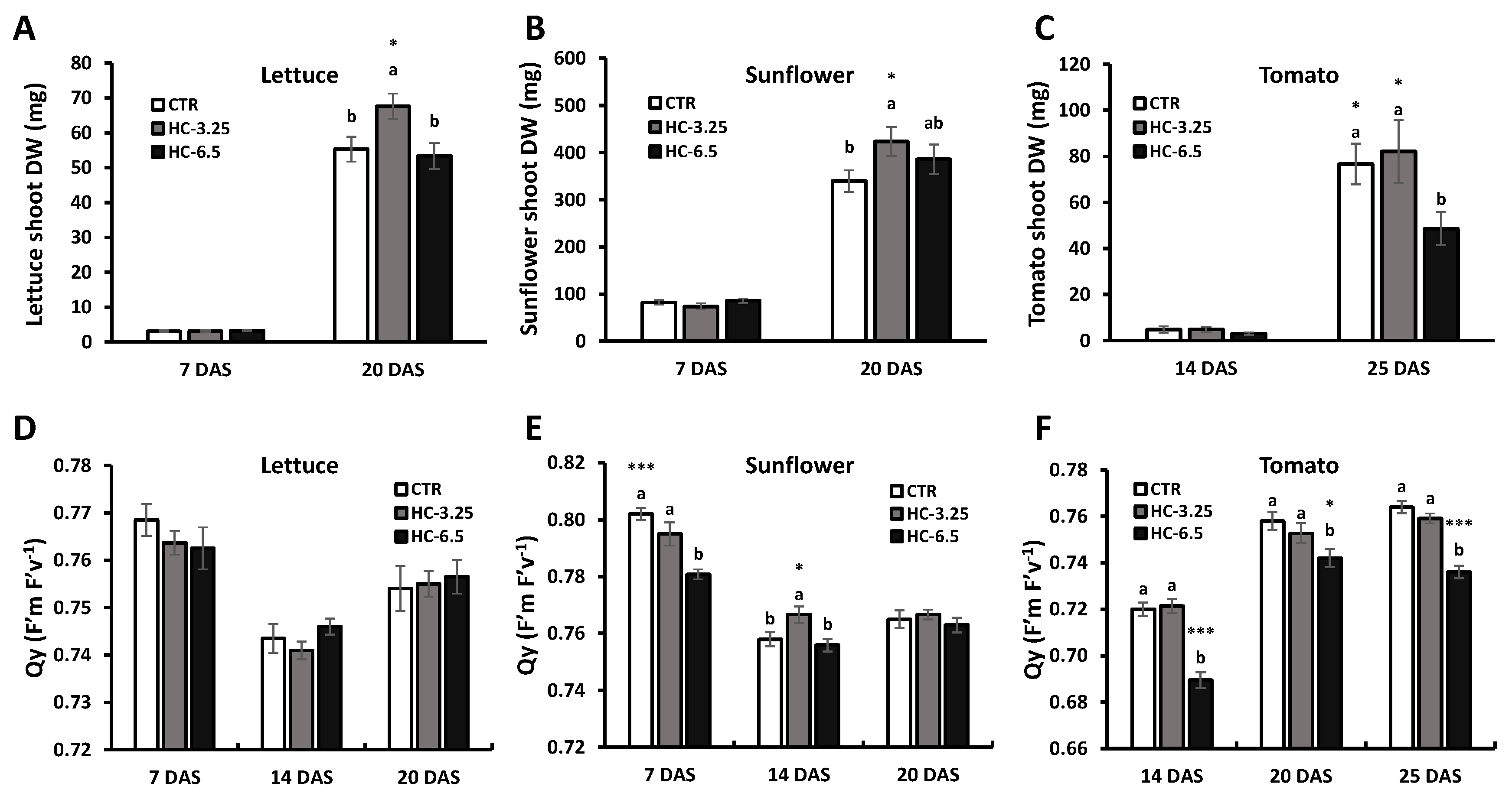 Preprints 180162 g004