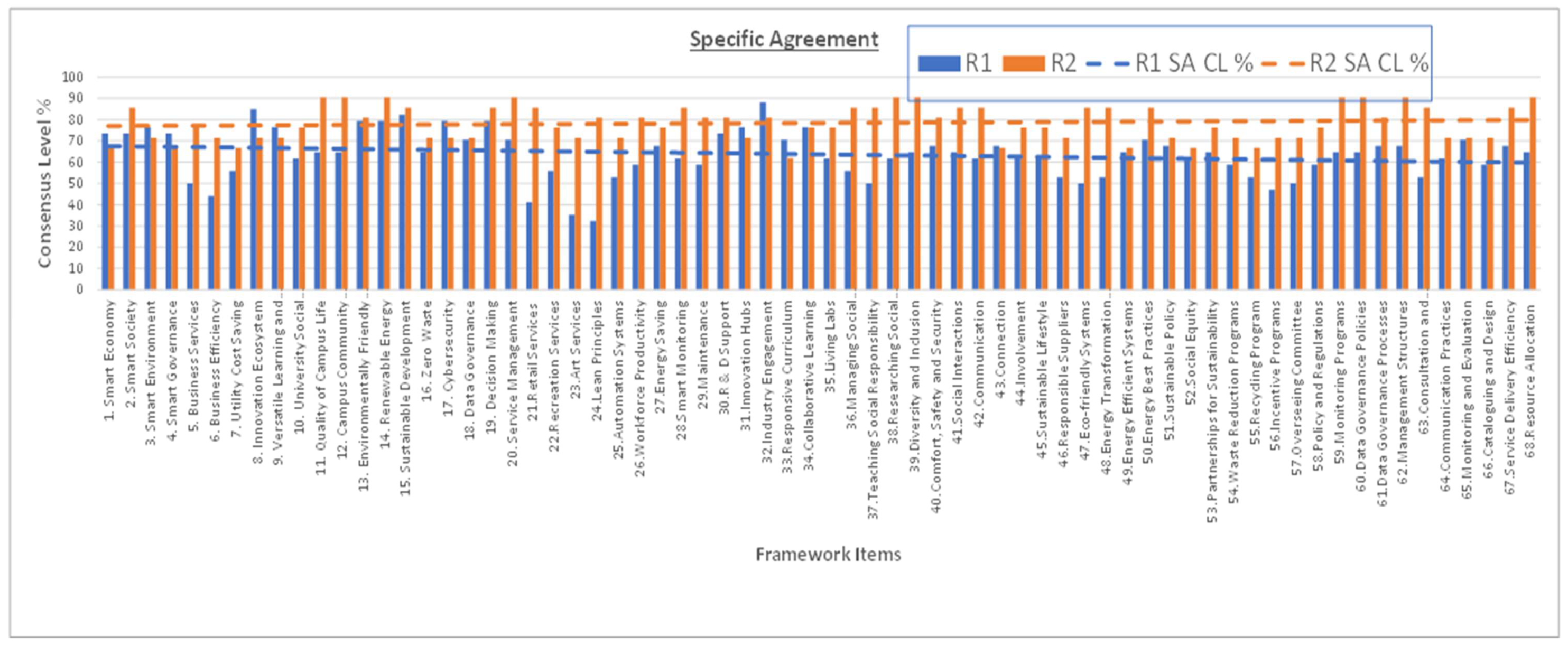 Preprints 138745 g015