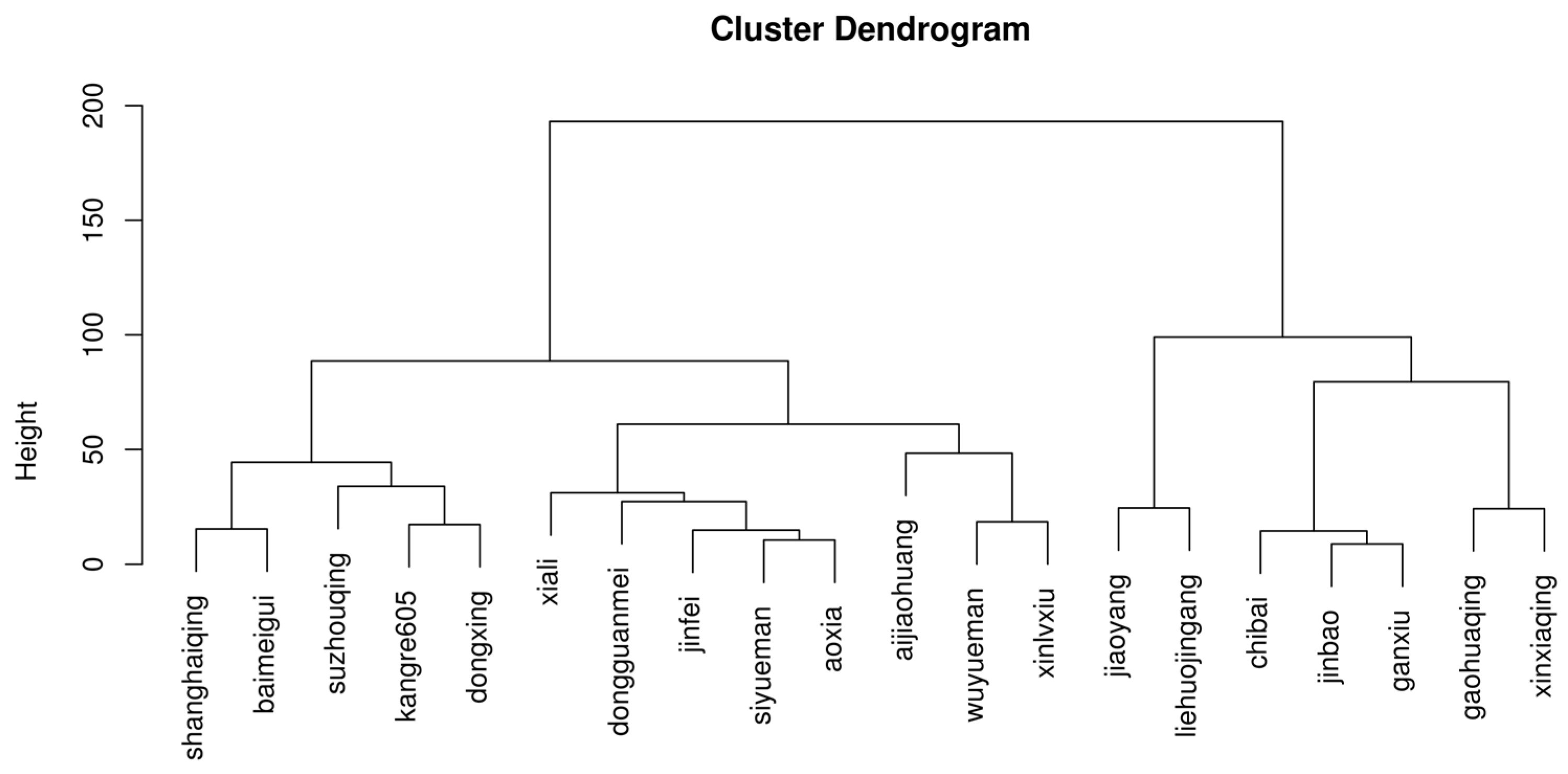 Preprints 73047 g001