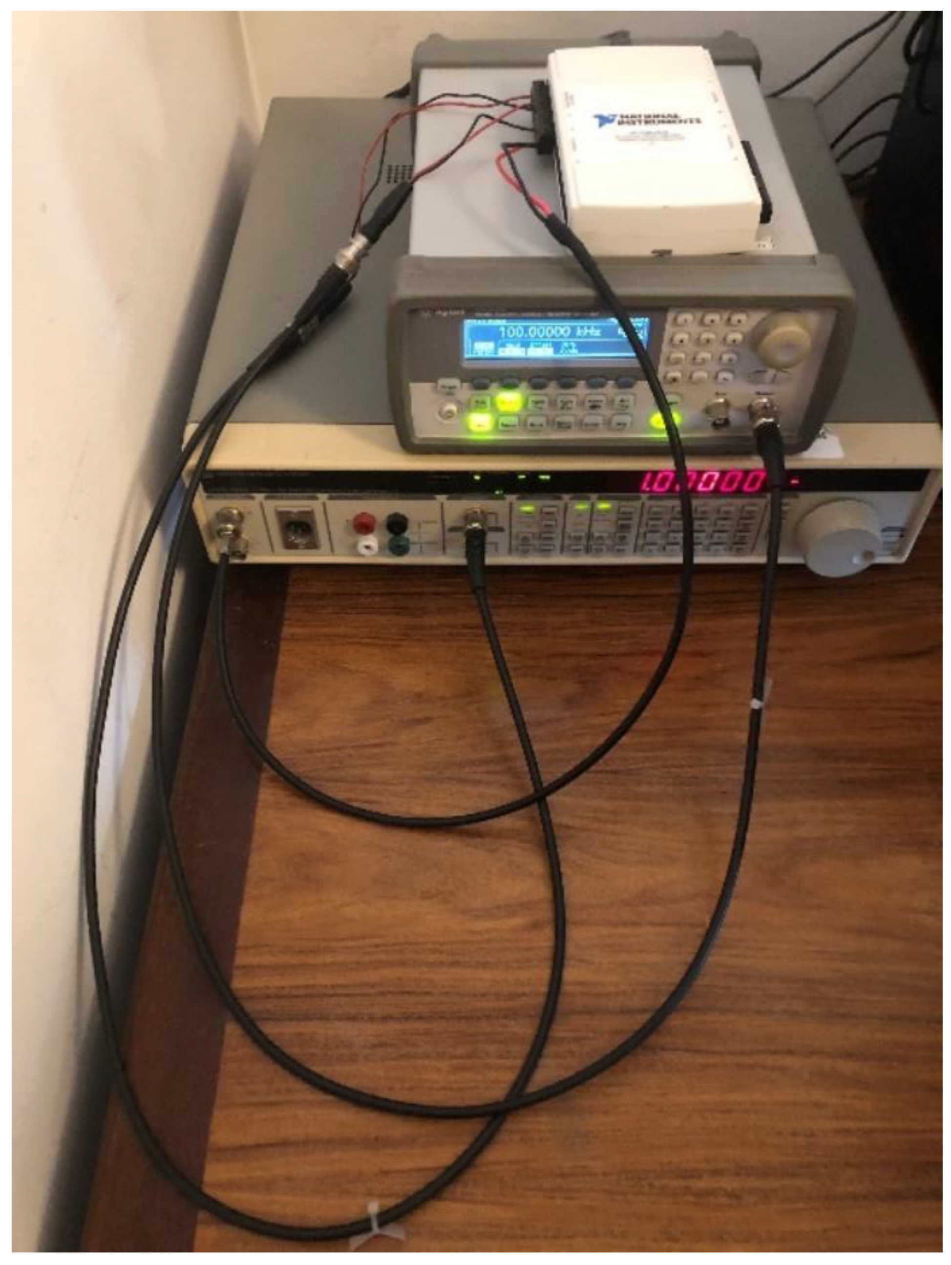 Preprints 140158 g007