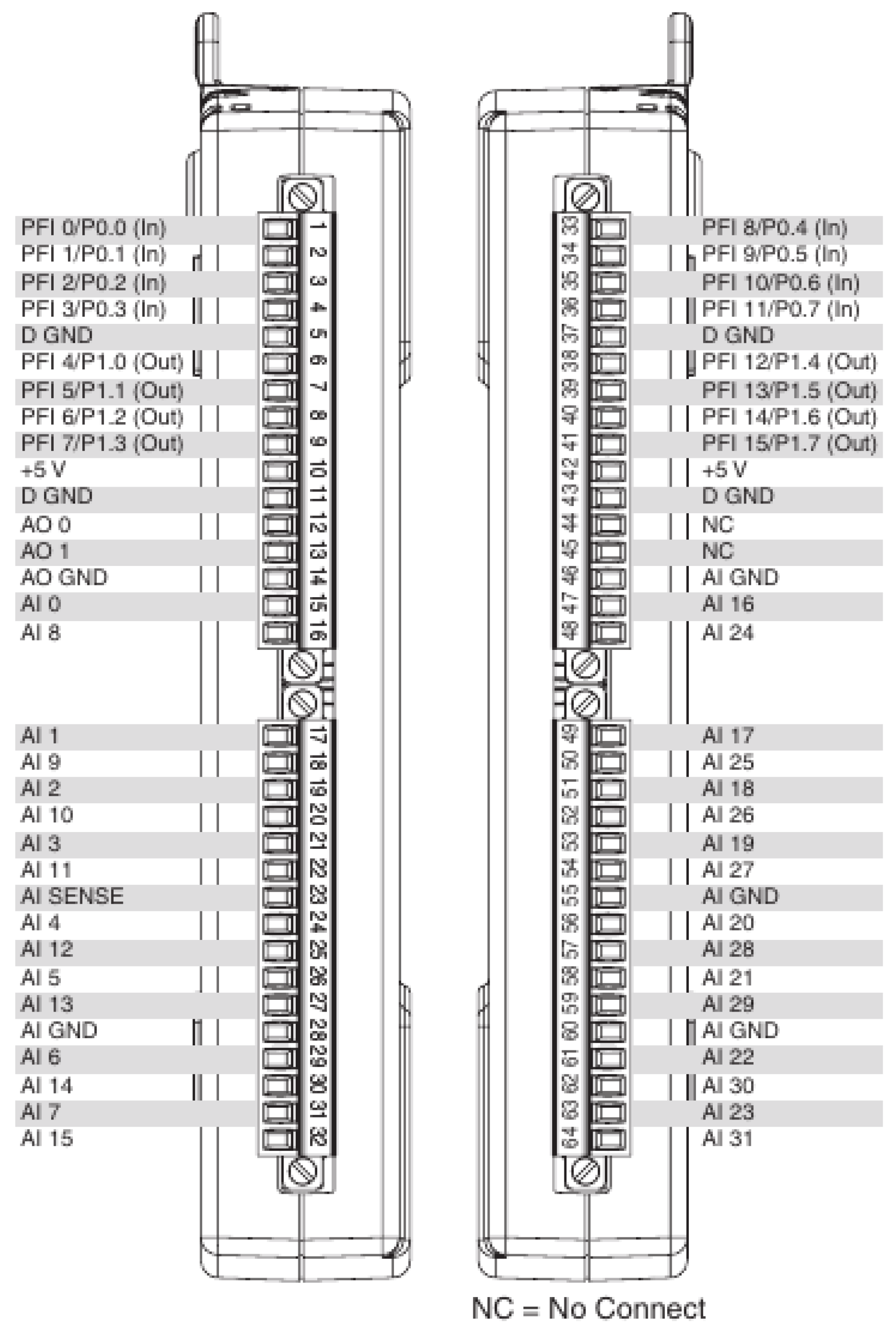 Preprints 140158 g008