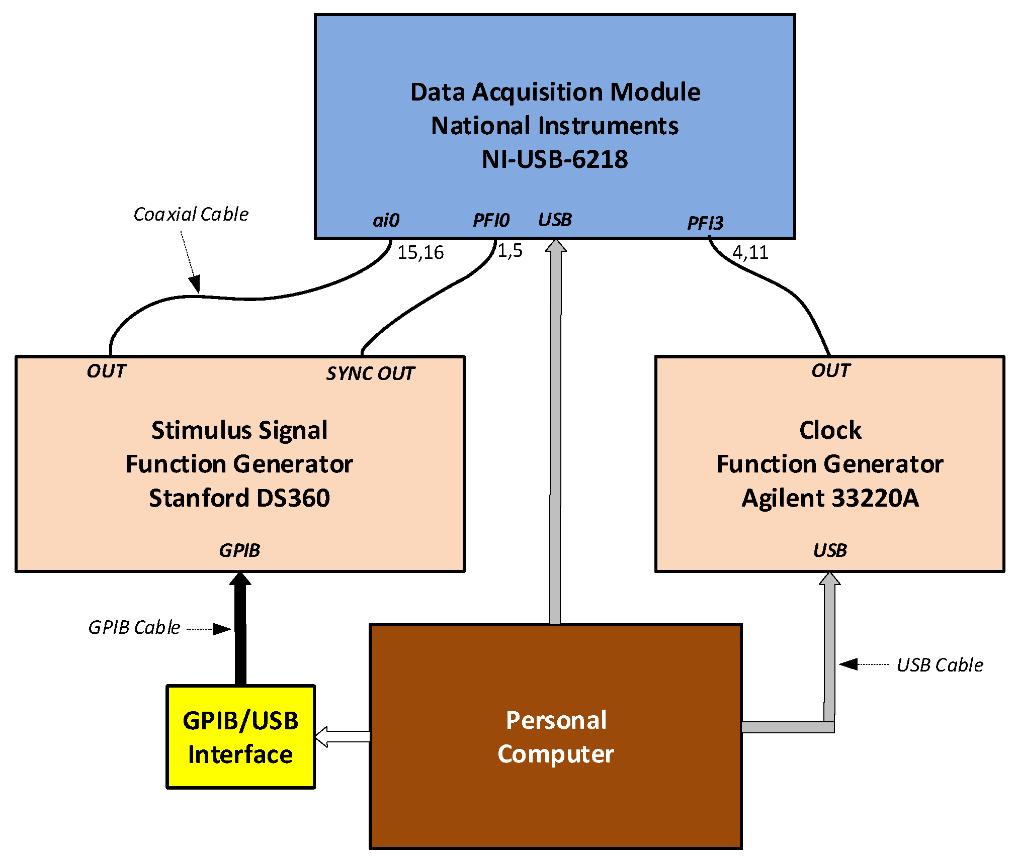 Preprints 140158 g009
