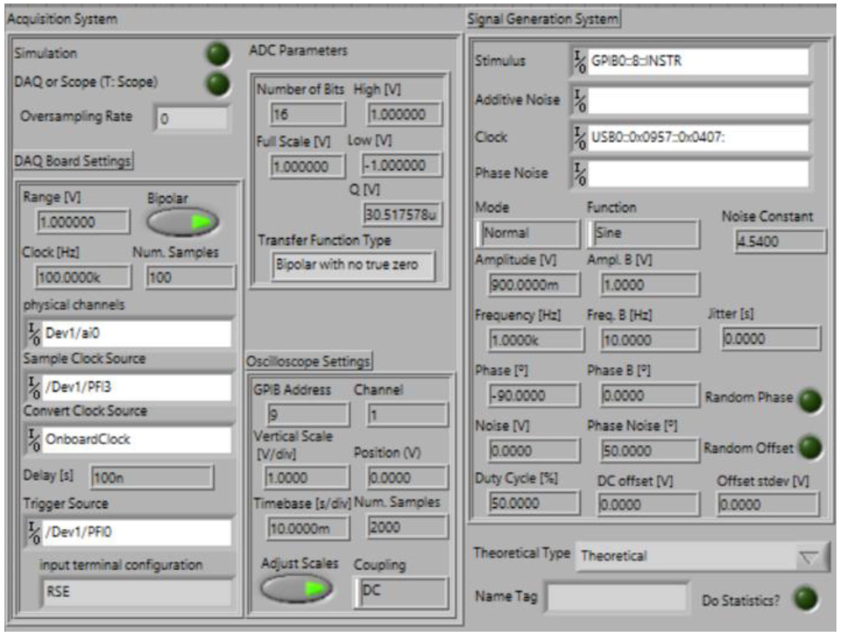 Preprints 140158 g011