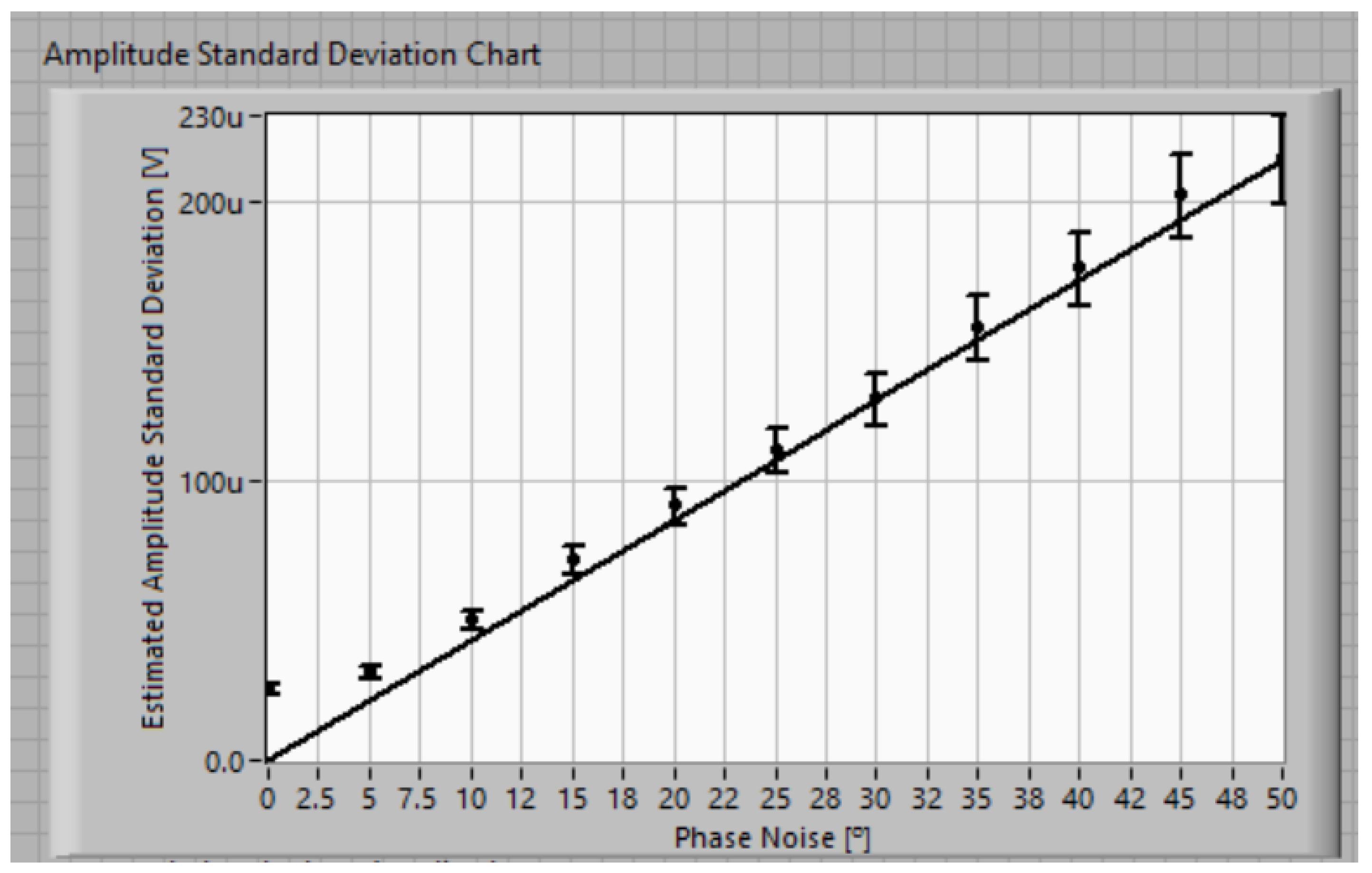 Preprints 140158 g013