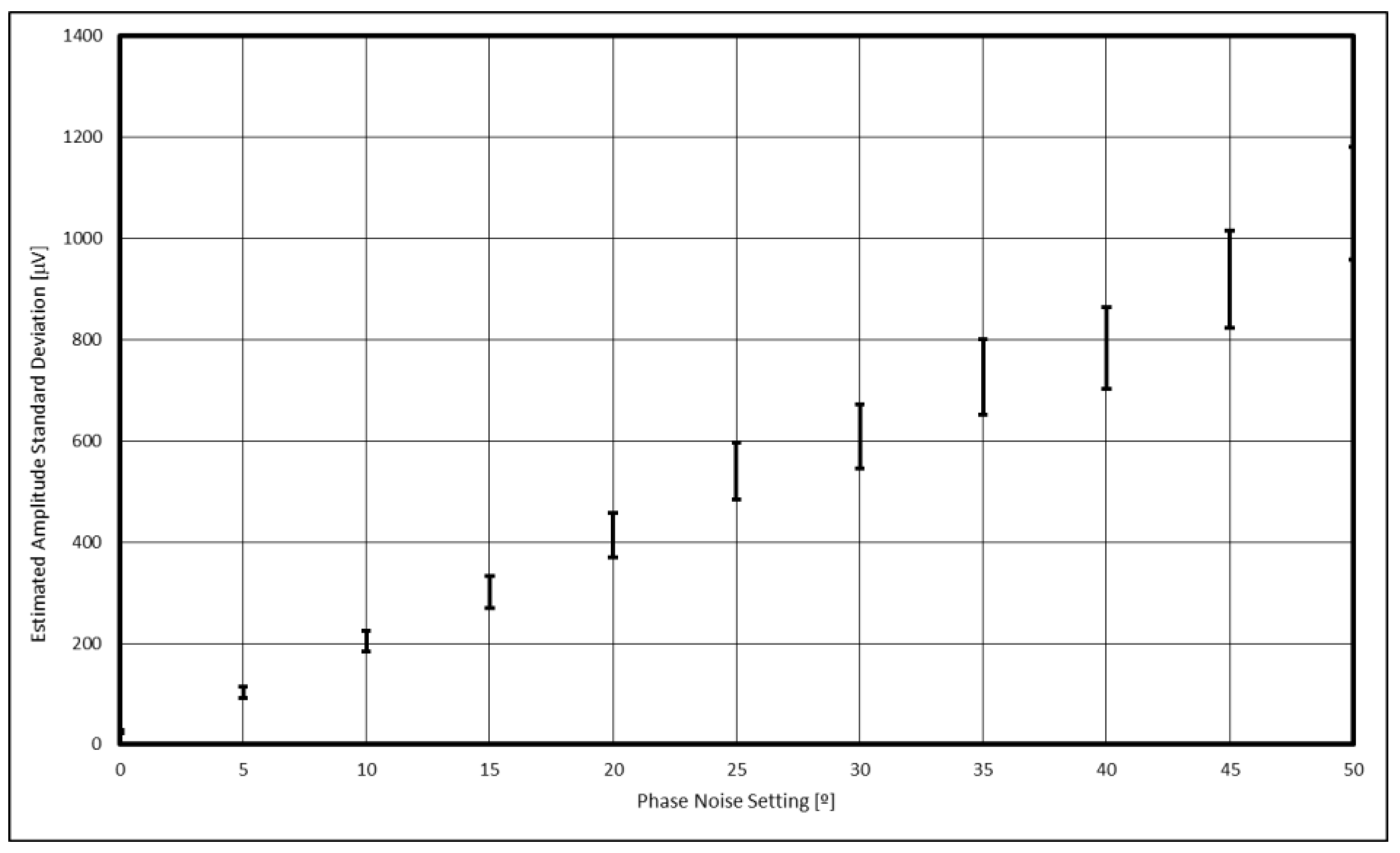 Preprints 140158 g015b
