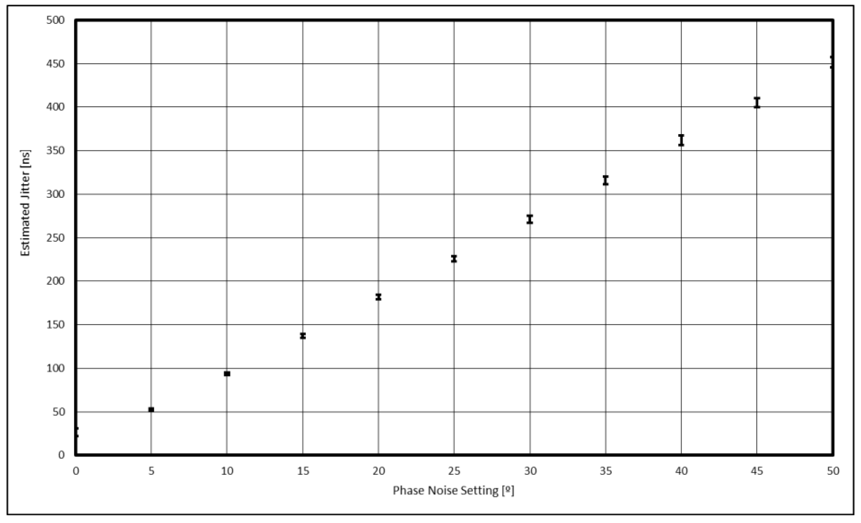 Preprints 140158 g016