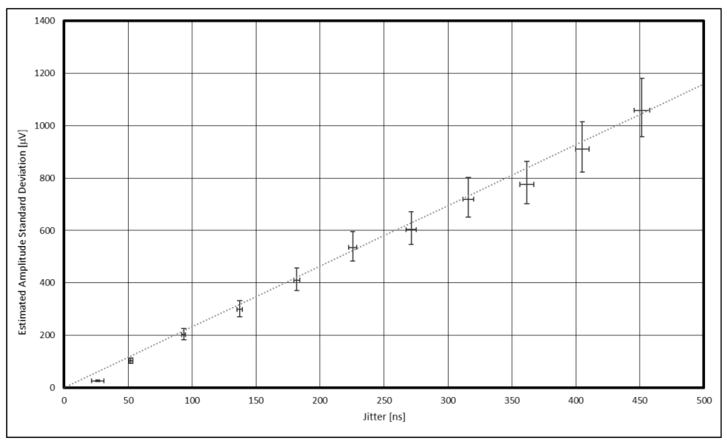 Preprints 140158 g017