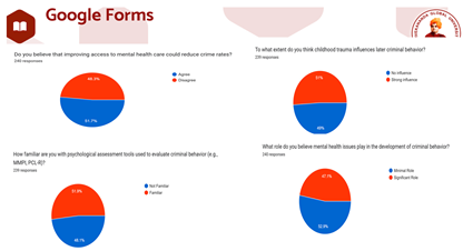 Preprints 156688 i003