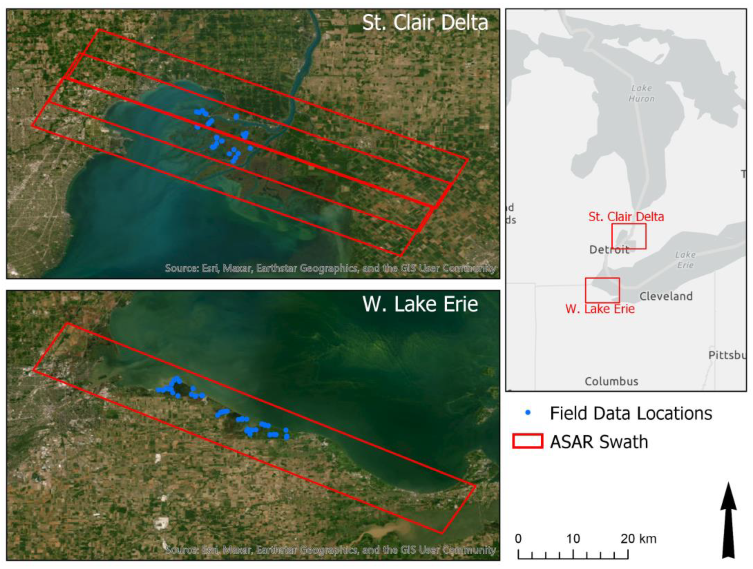 Preprints 176353 g001