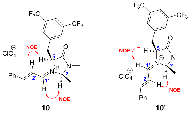 Preprints 219381 g004