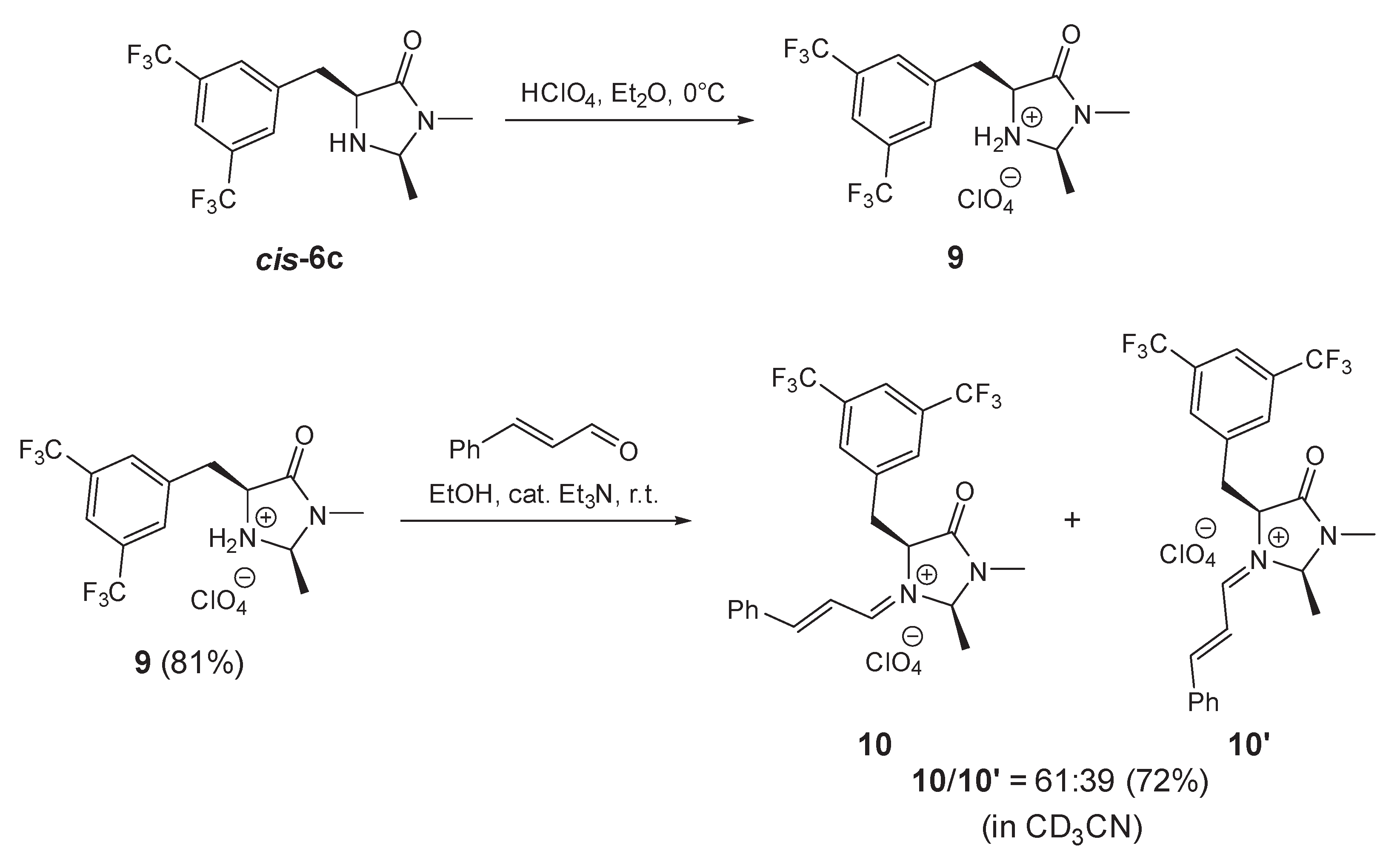Preprints 219381 sch005