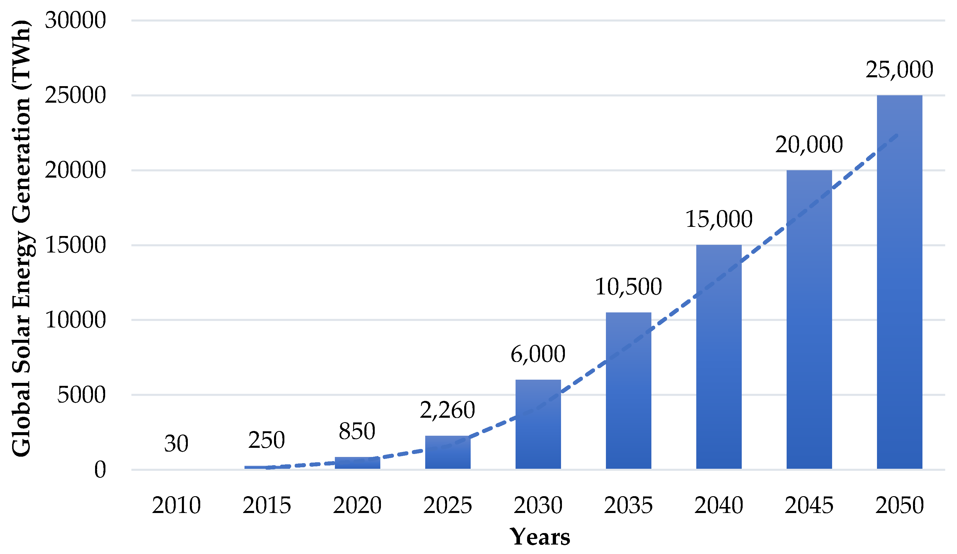 Preprints 204375 g001 Preprints 204375 g001