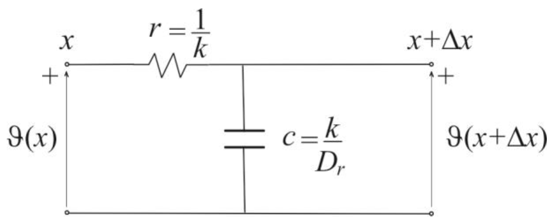 Preprints 157693 g002