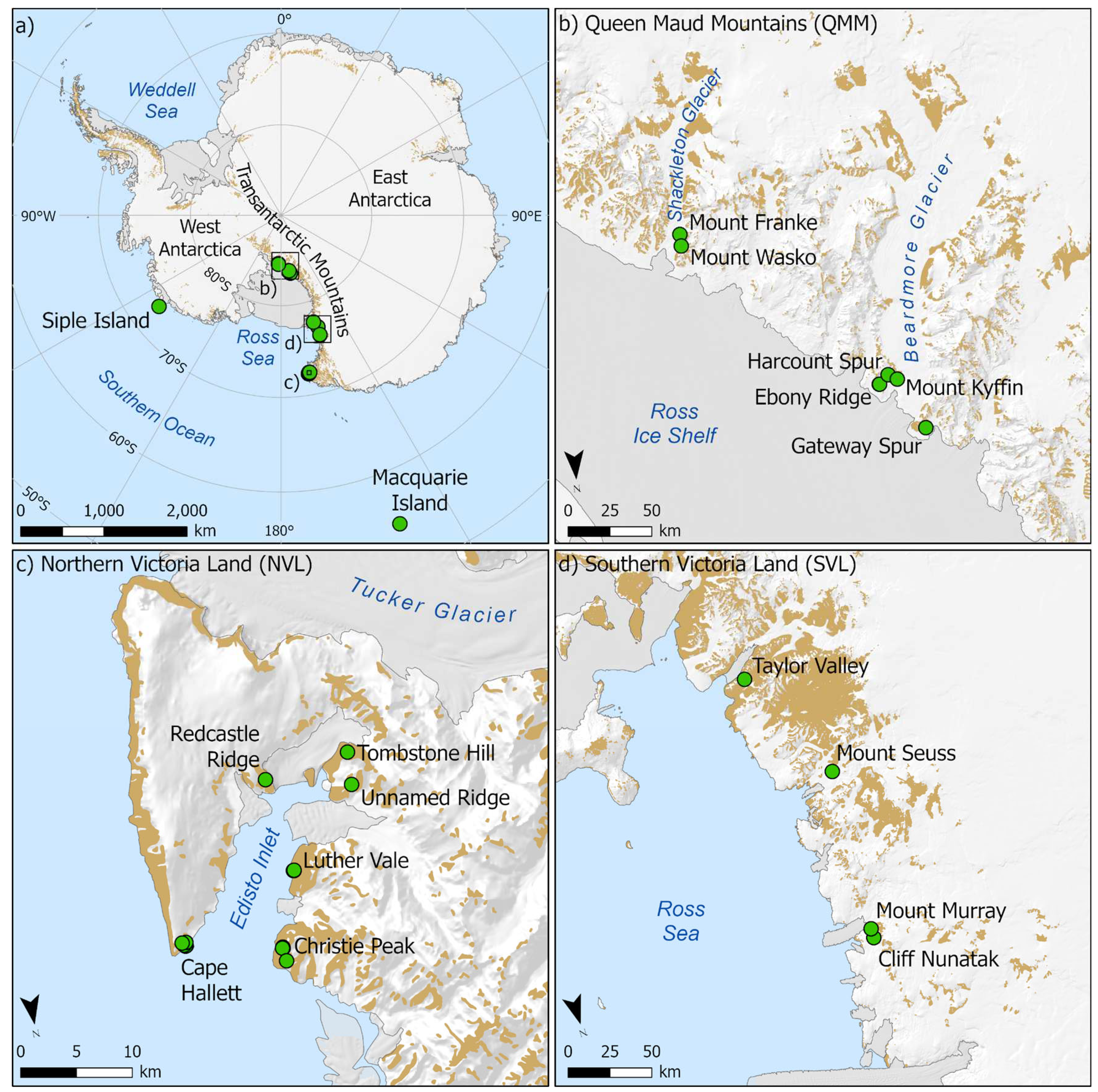 Preprints 68172 g001