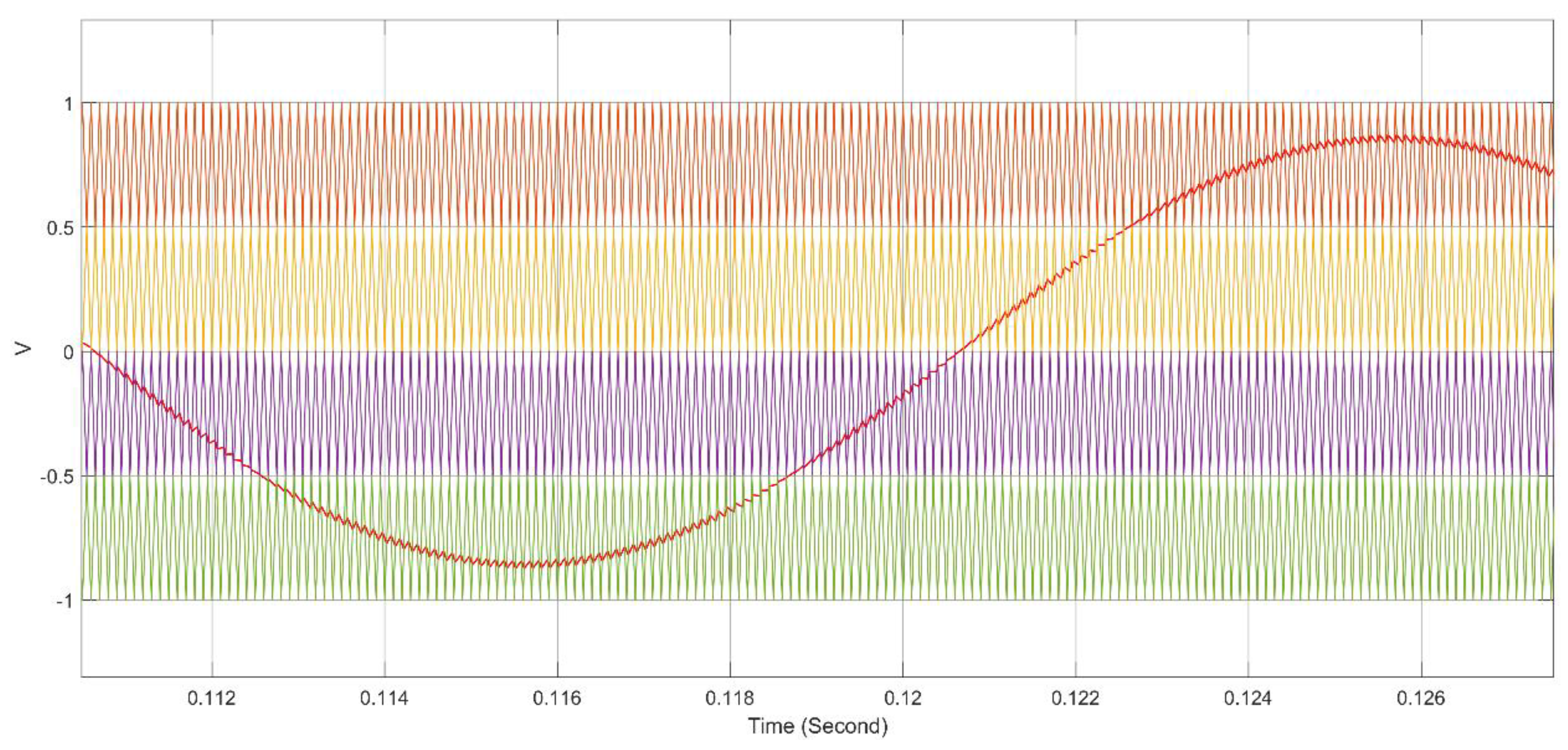 Preprints 75364 g004