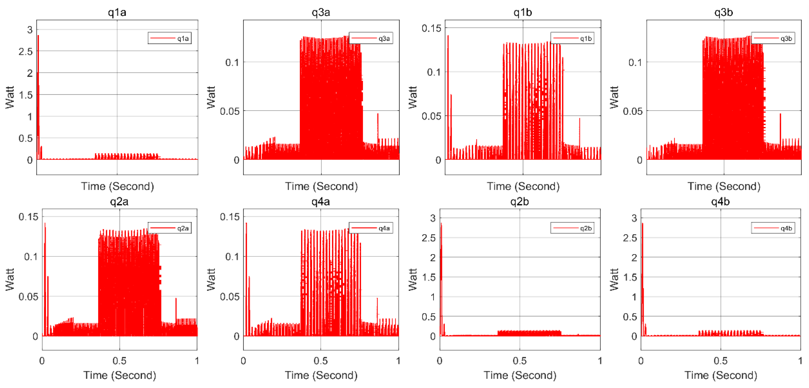 Preprints 75364 g006