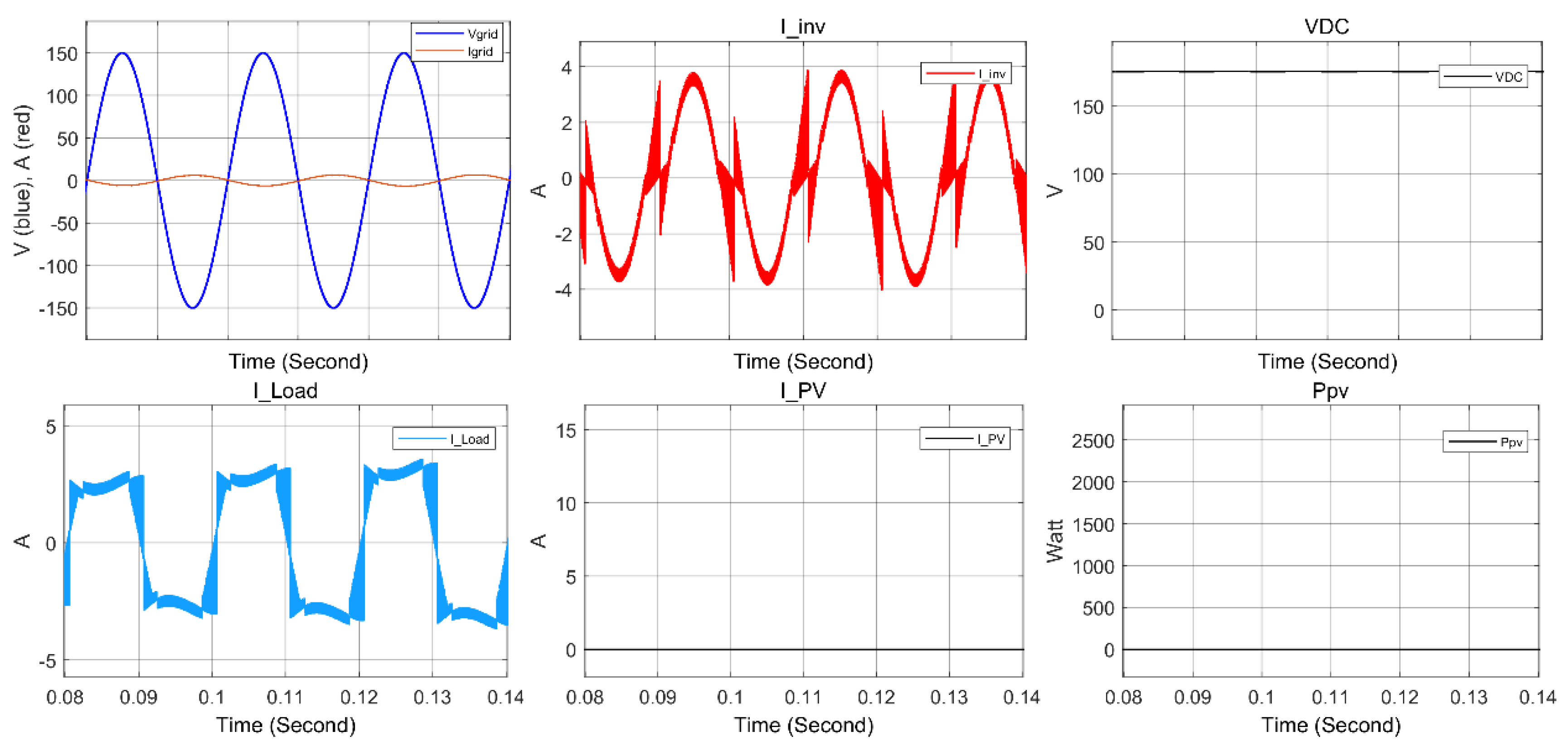 Preprints 75364 g008
