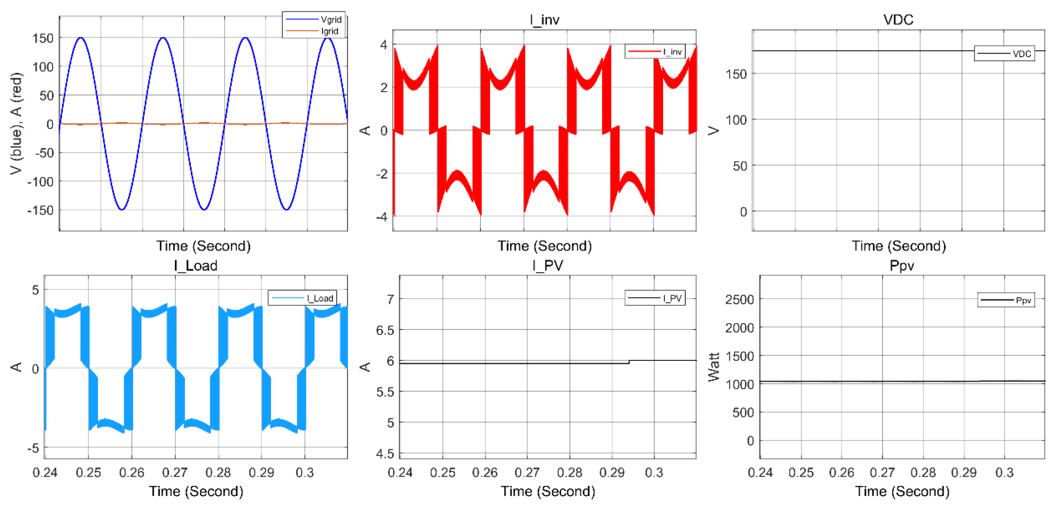 Preprints 75364 g011