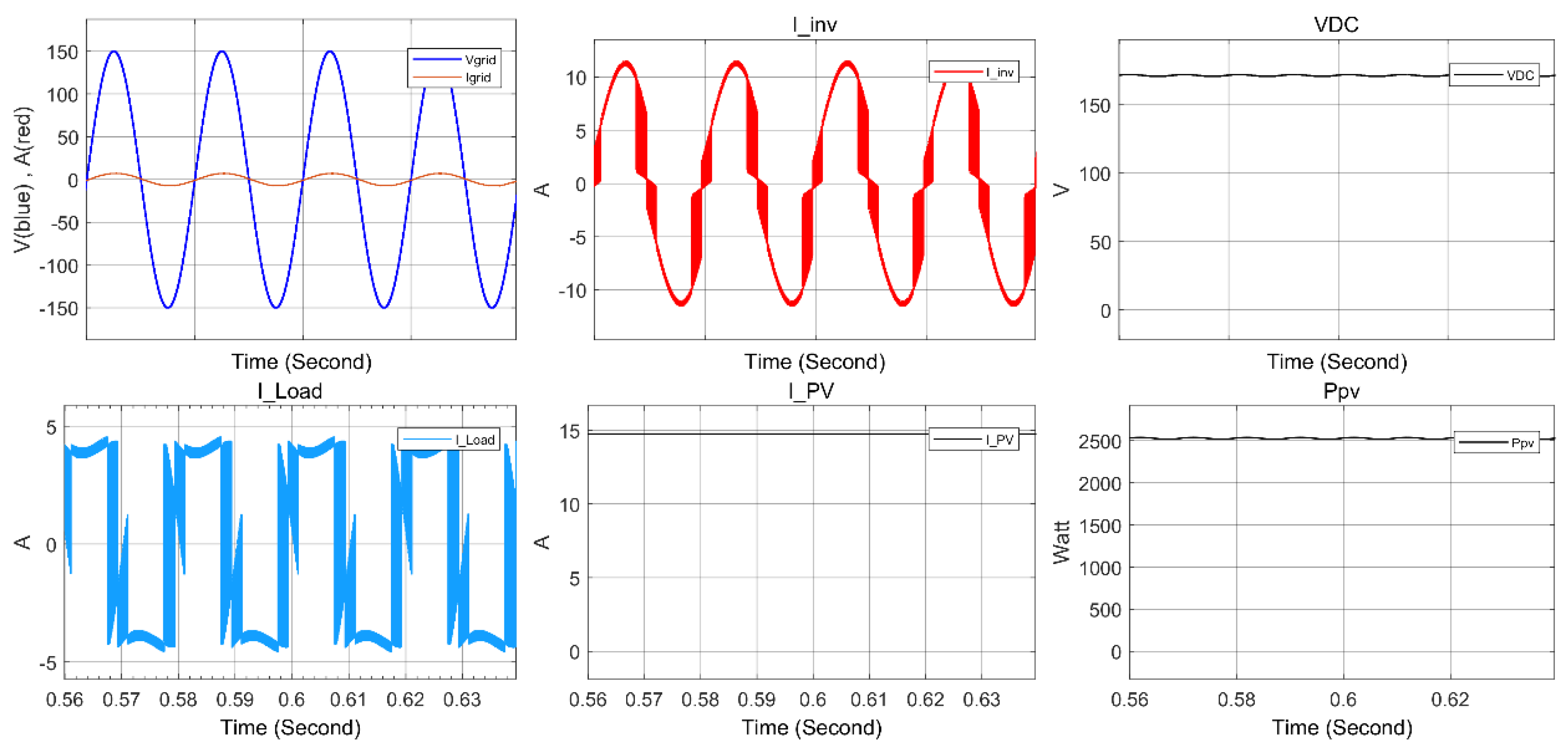 Preprints 75364 g013
