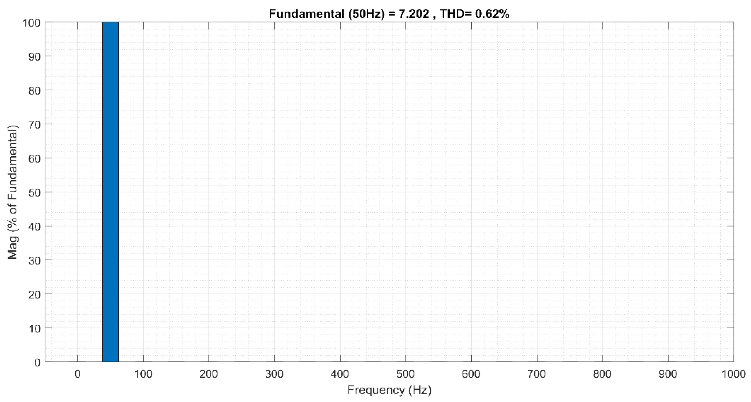 Preprints 75364 g014