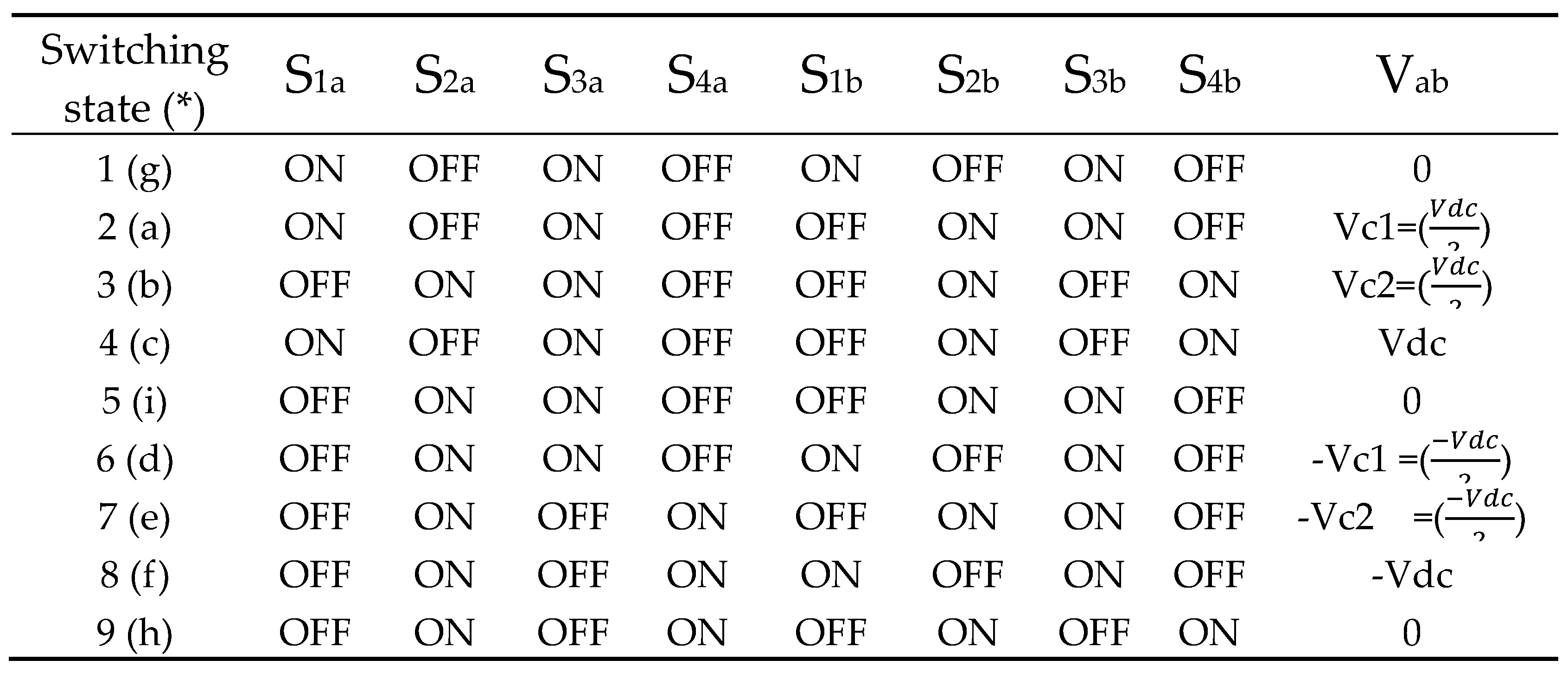 Preprints 75364 i001