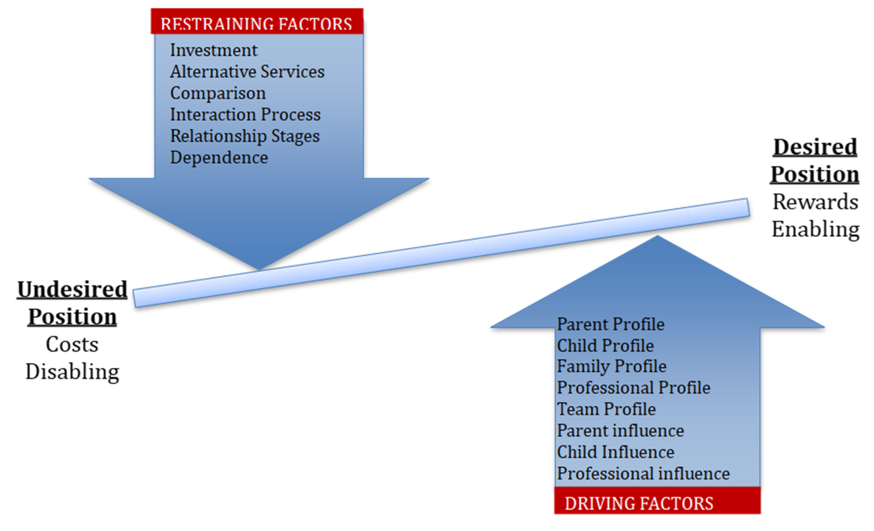 Preprints 156051 g001