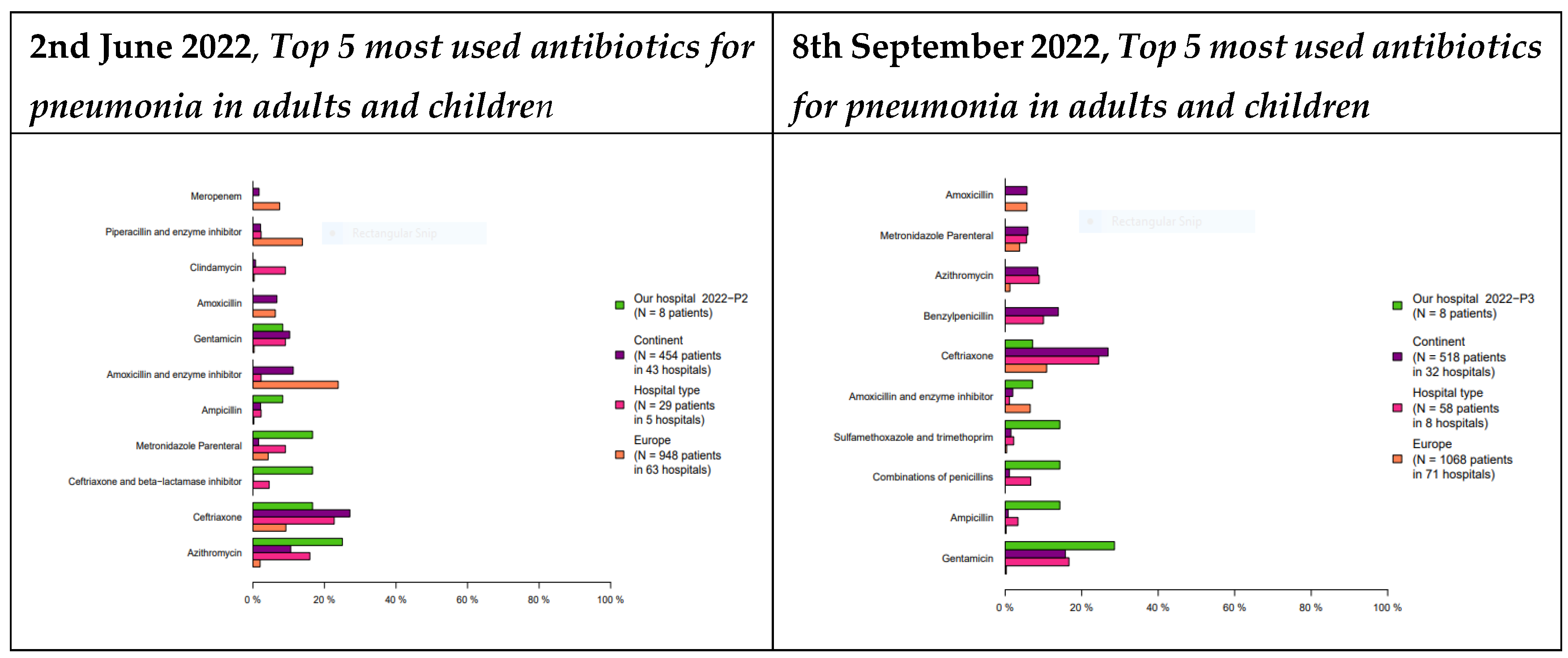 Preprints 161442 g001