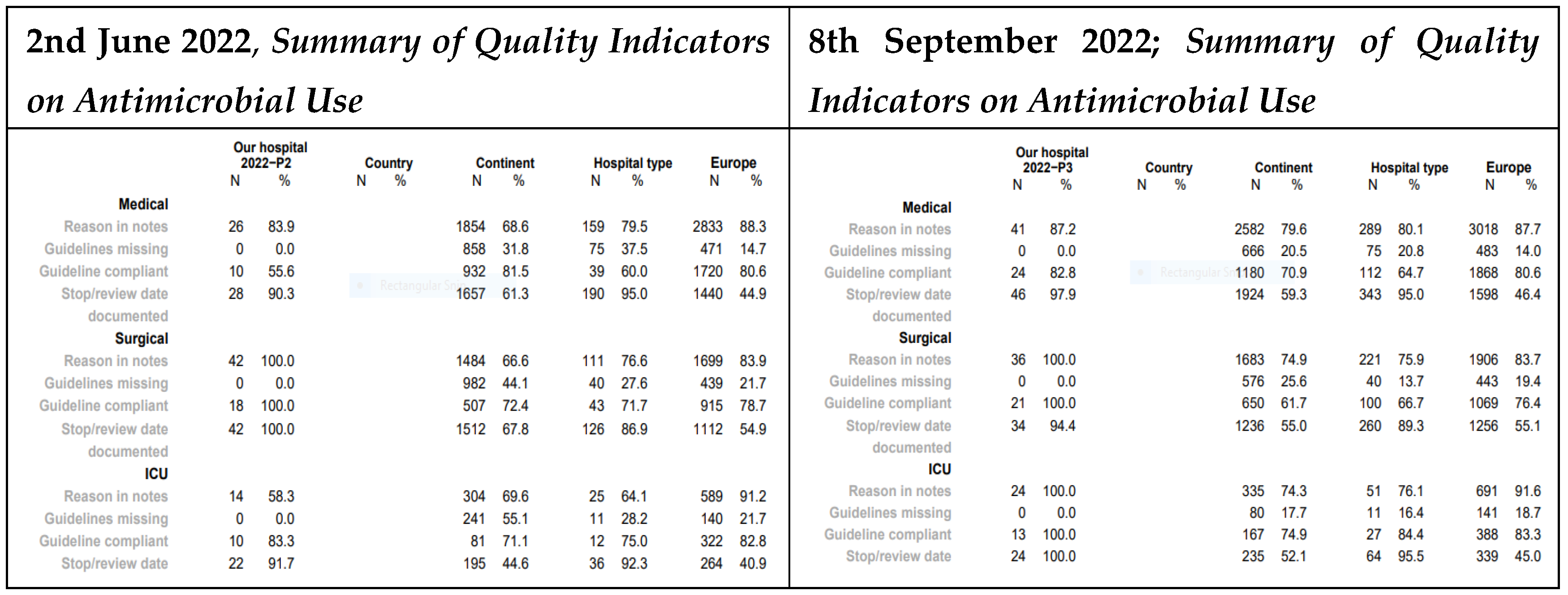 Preprints 161442 g005