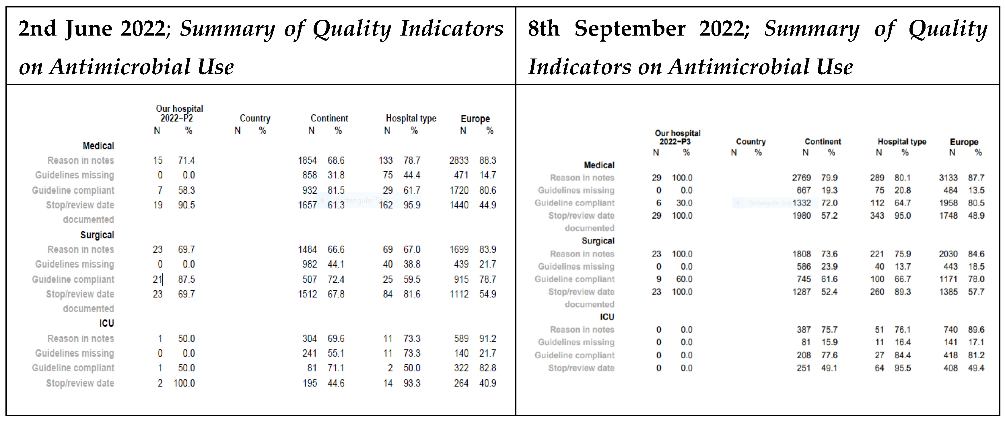 Preprints 161442 g006