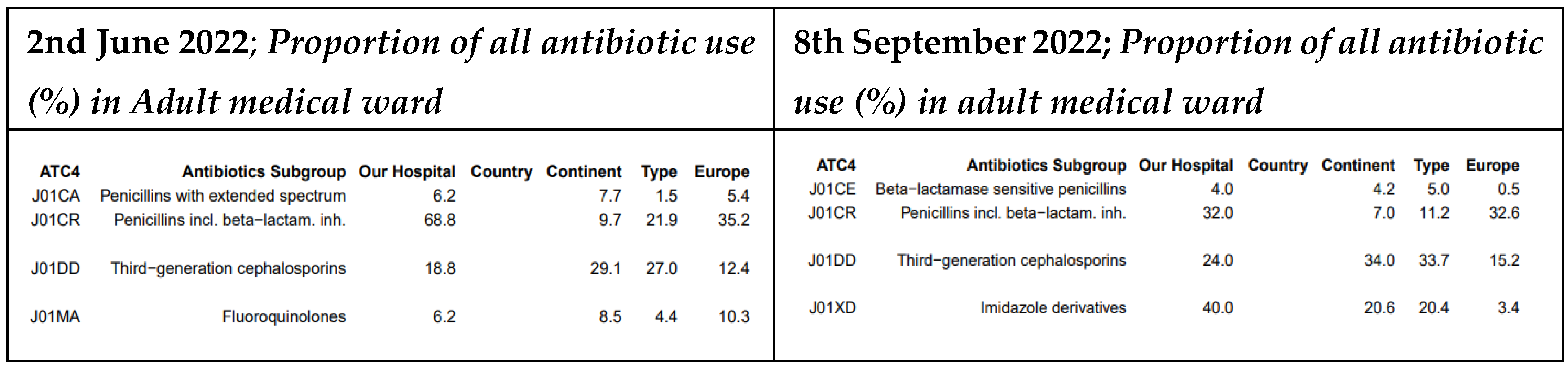 Preprints 161442 g008