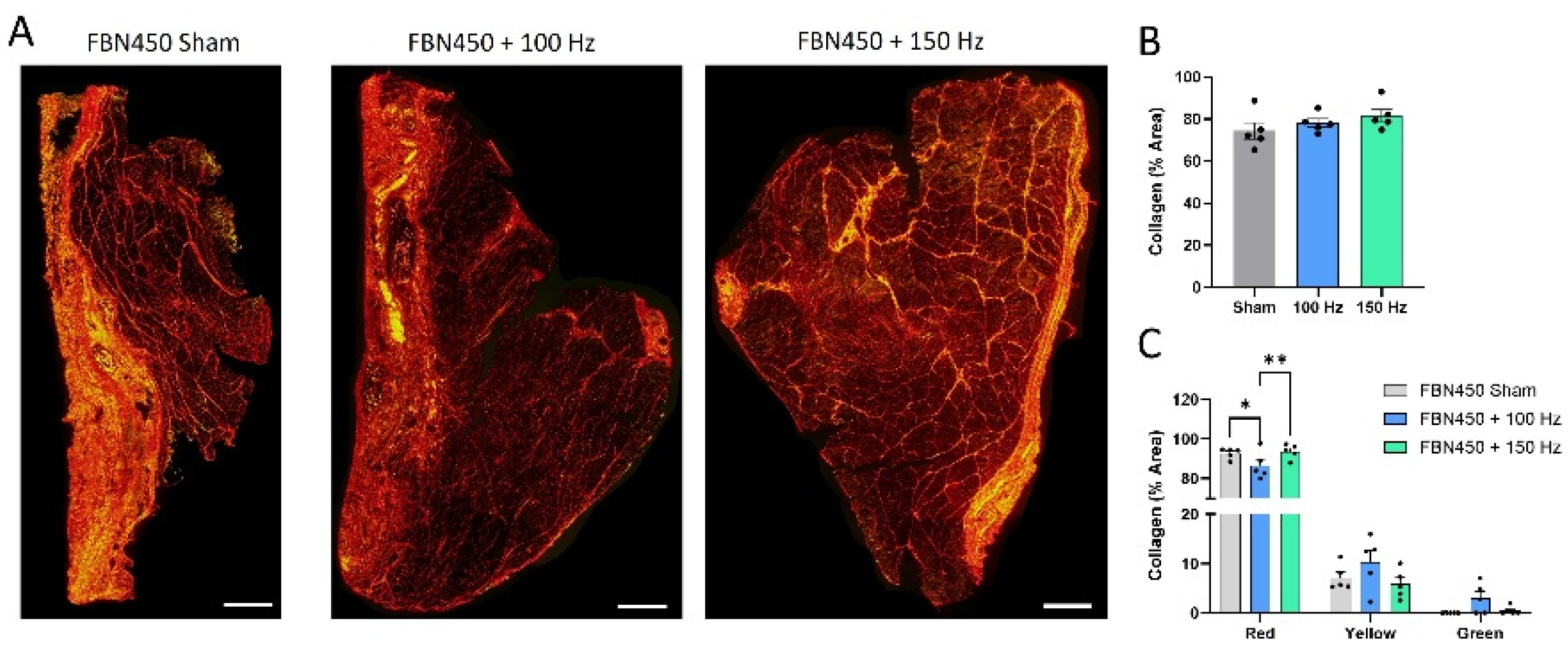 Preprints 192889 g008