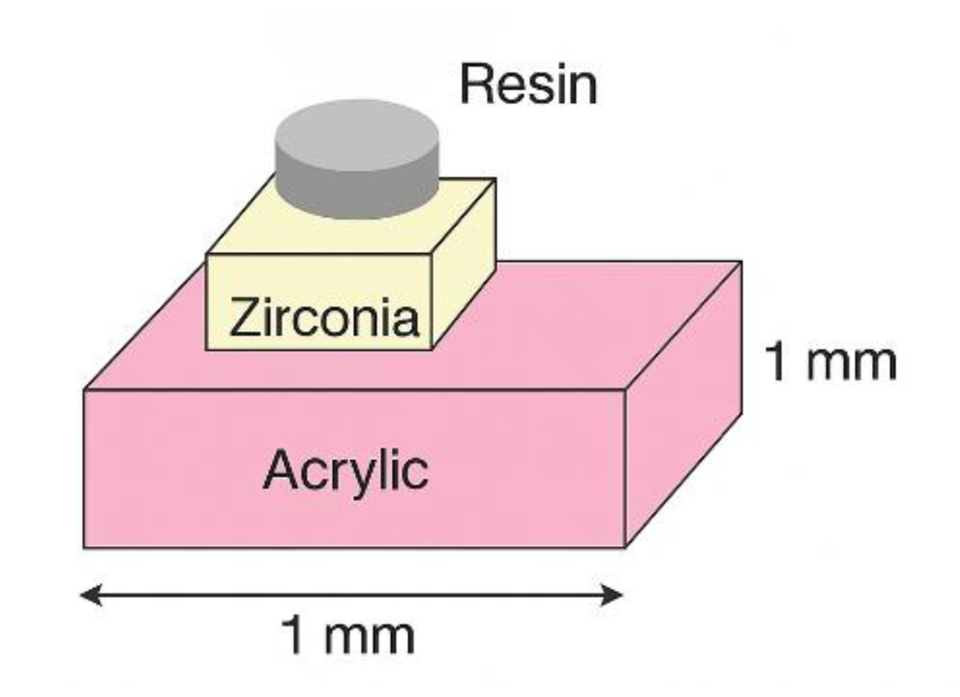 Preprints 179604 g003