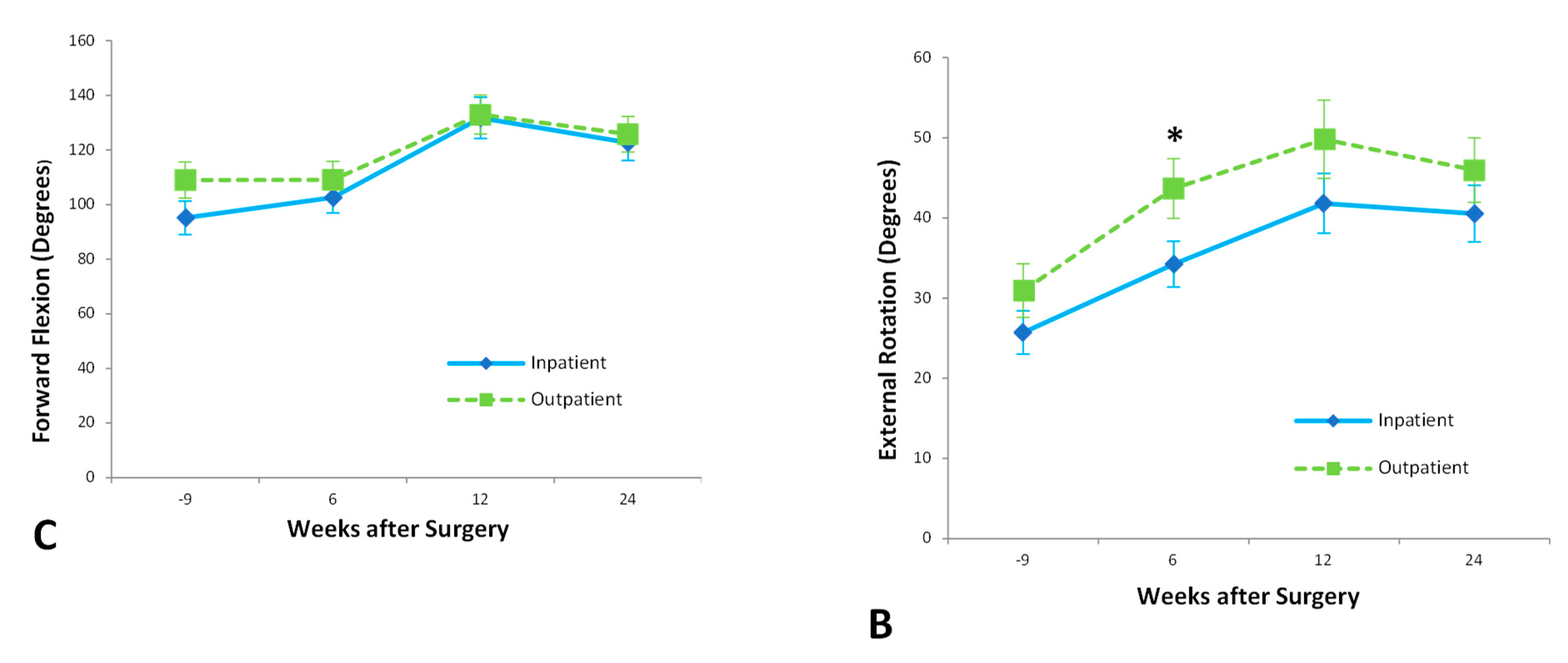 Preprints 73755 g002