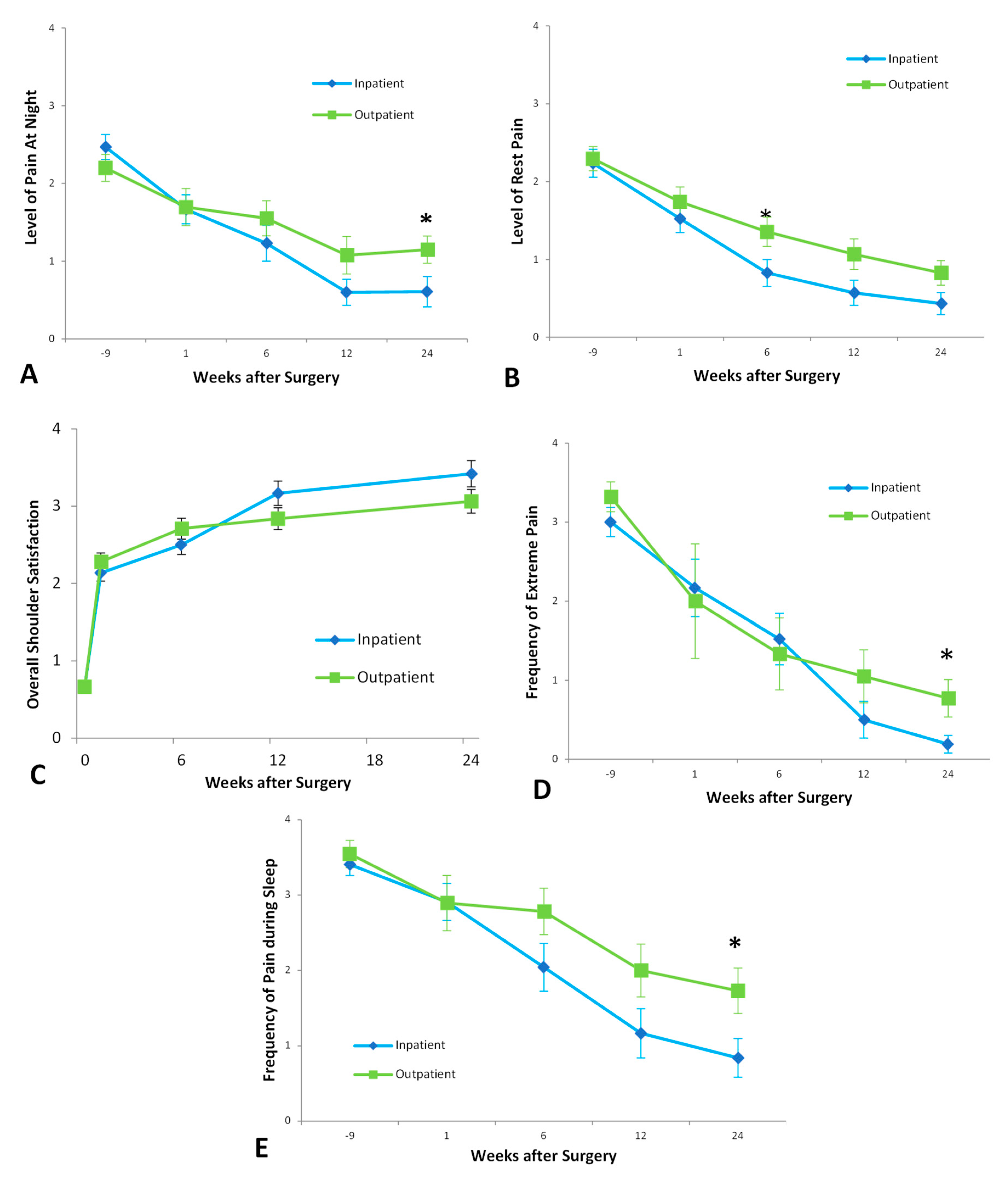 Preprints 73755 g004