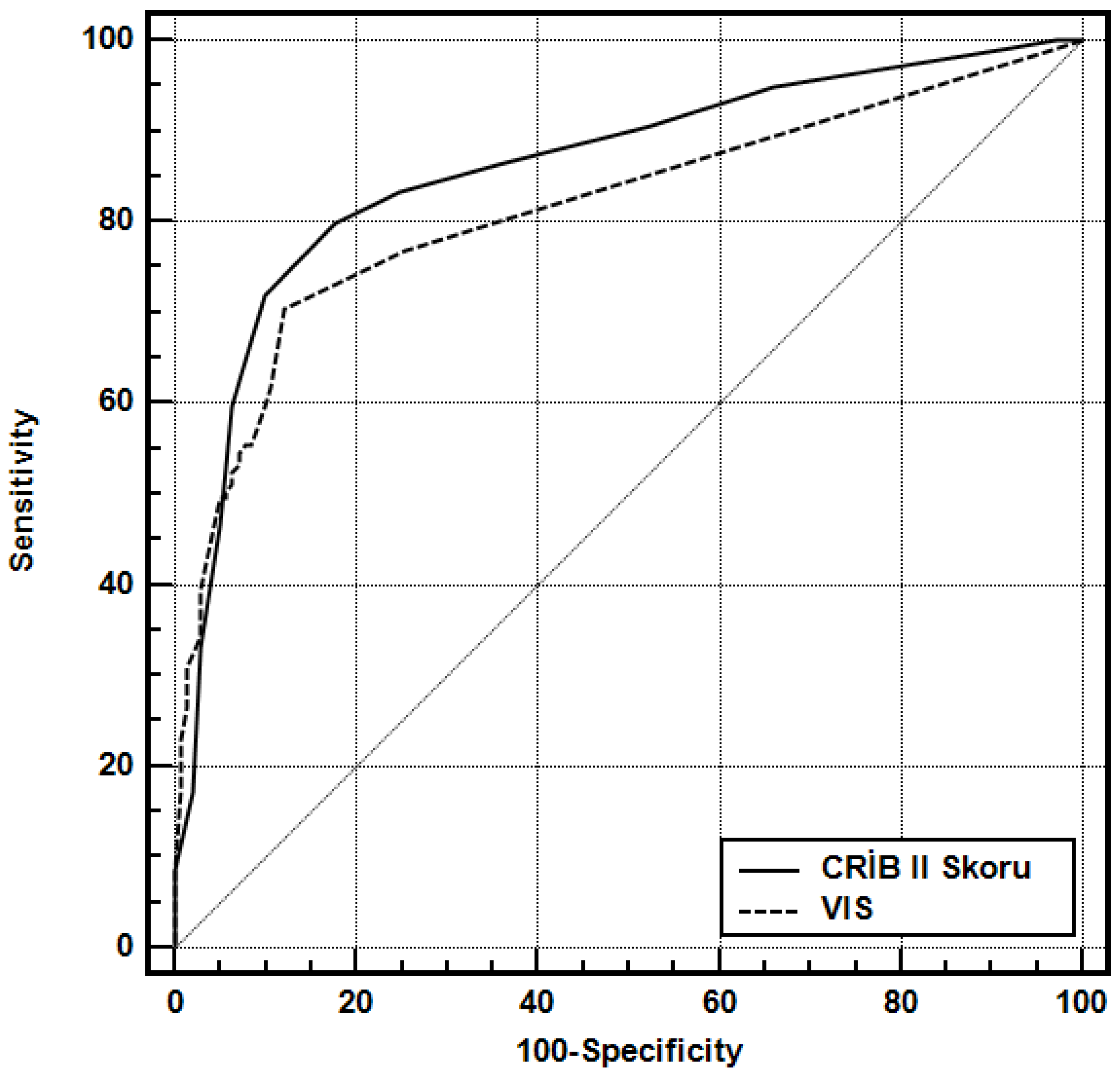 Preprints 143331 g001